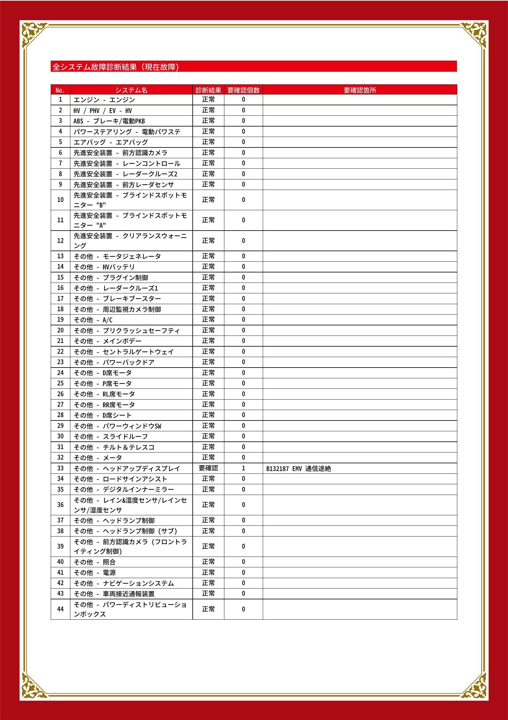 トヨタ ハリアーPHEV グー故障診断(コンピュータ診断) その他 愛知県 知立市