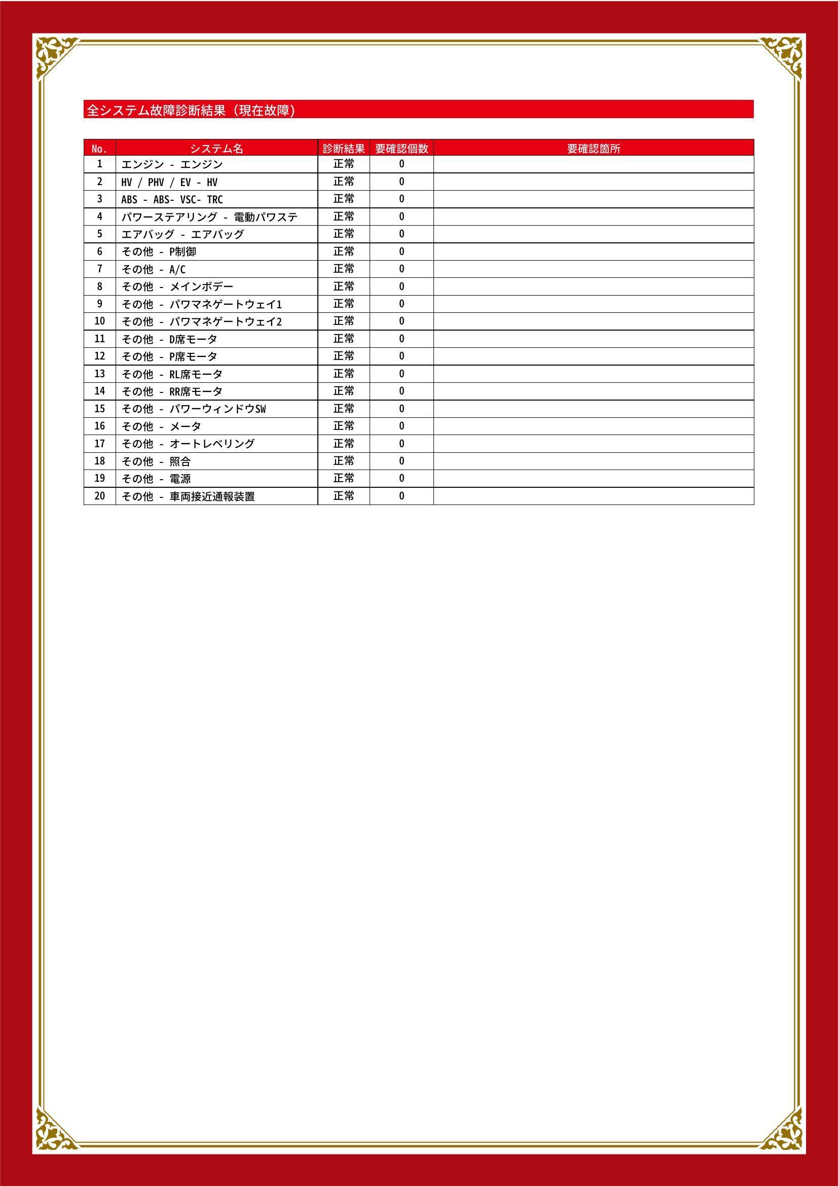 トヨタ　プリウス　グー故障診断（コンピュータ診断）　愛知県　知立市