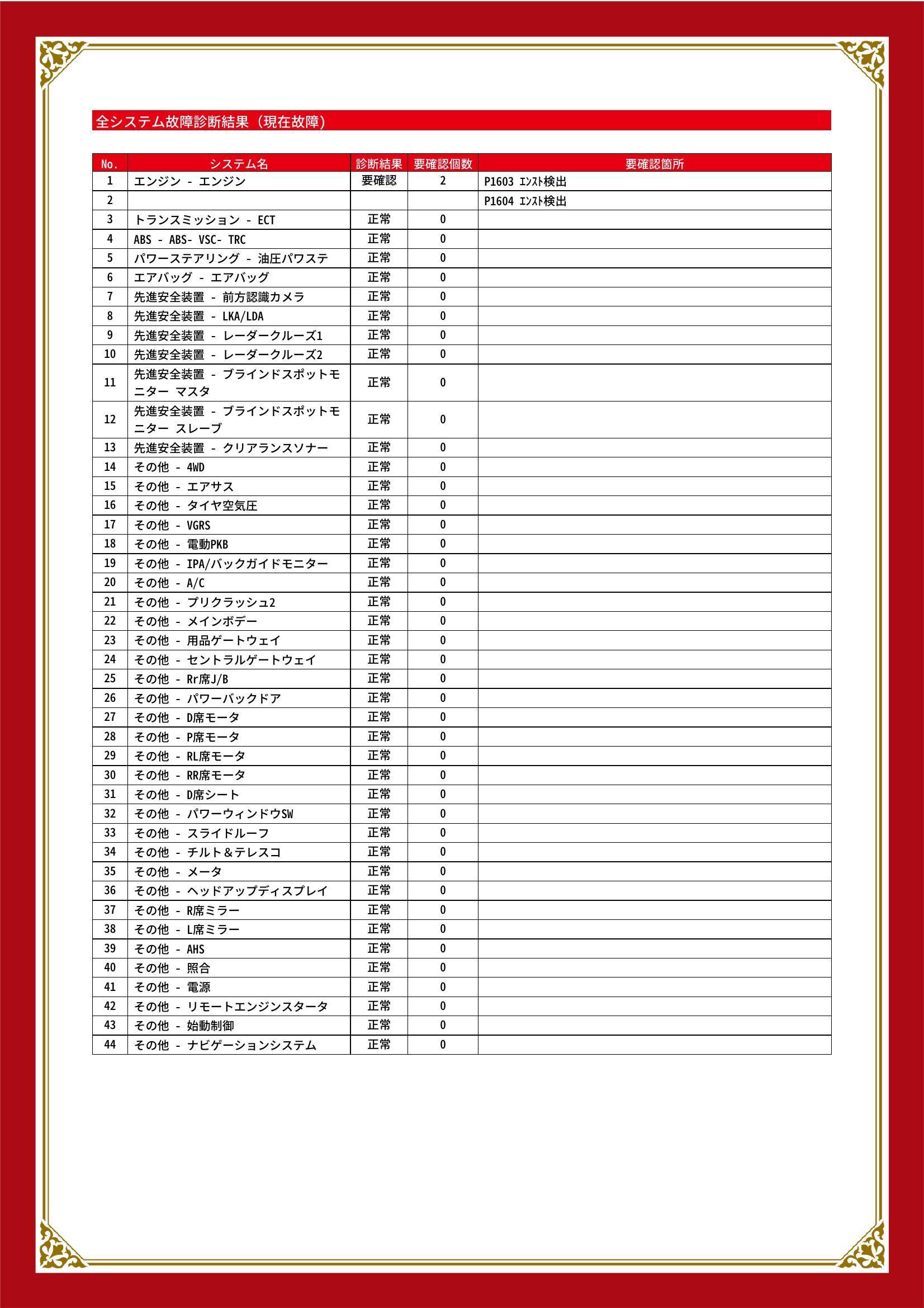 レクサス　ＬＸ　グー故障診断（コンピュータ診断）　エンジン　愛知県　知立市