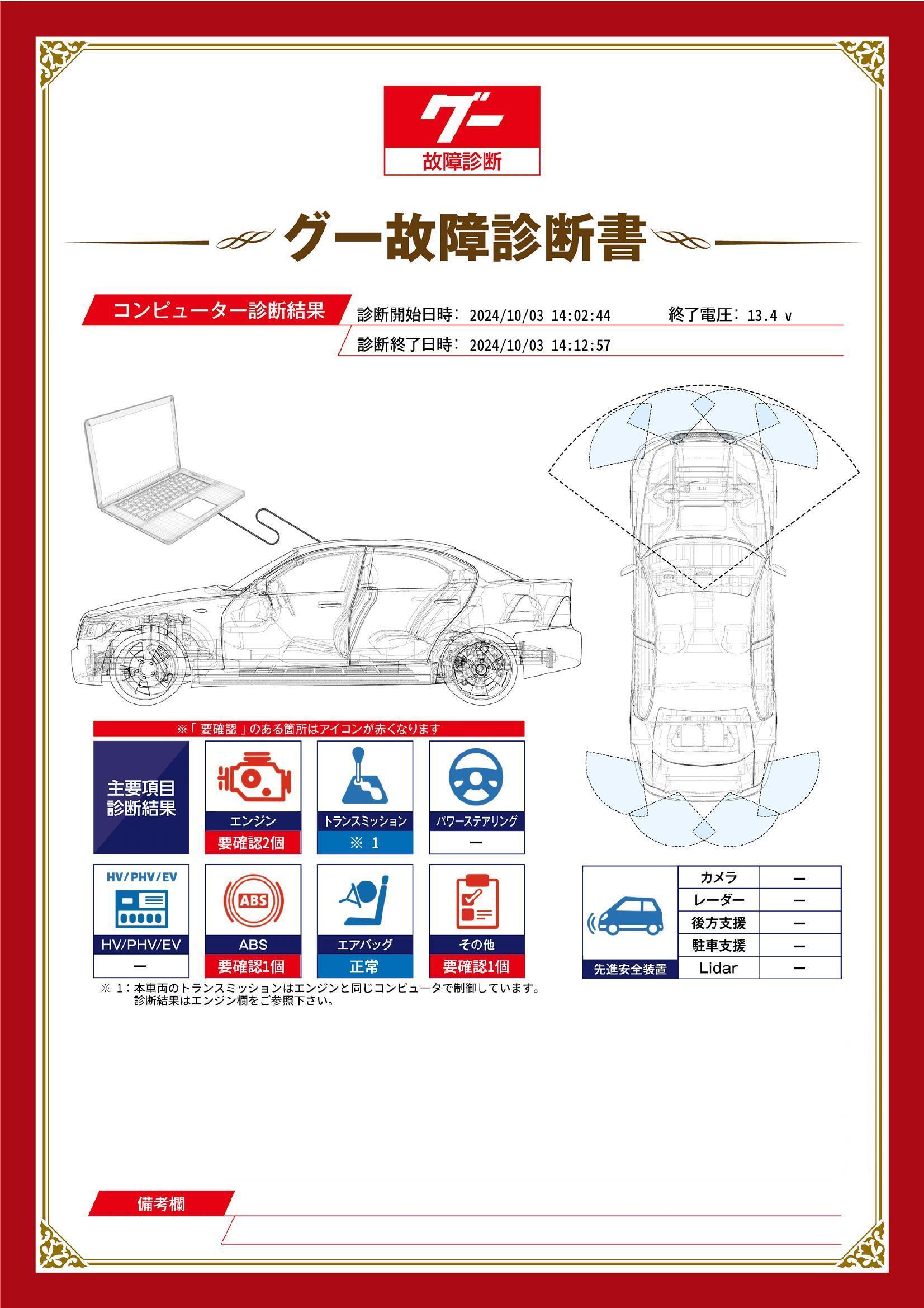 トヨタ　ハイラックス サーフ　グー故障診断（コンピュータ診断）　エンジン　ABS　その他　愛知県　東海市