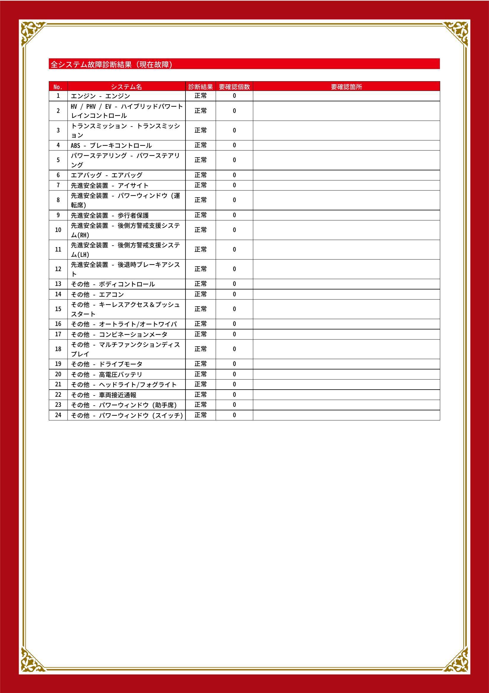 スバル SUBARU XV ハイブリッド グー故障診断(コンピュータ診断) 愛知県 東海市