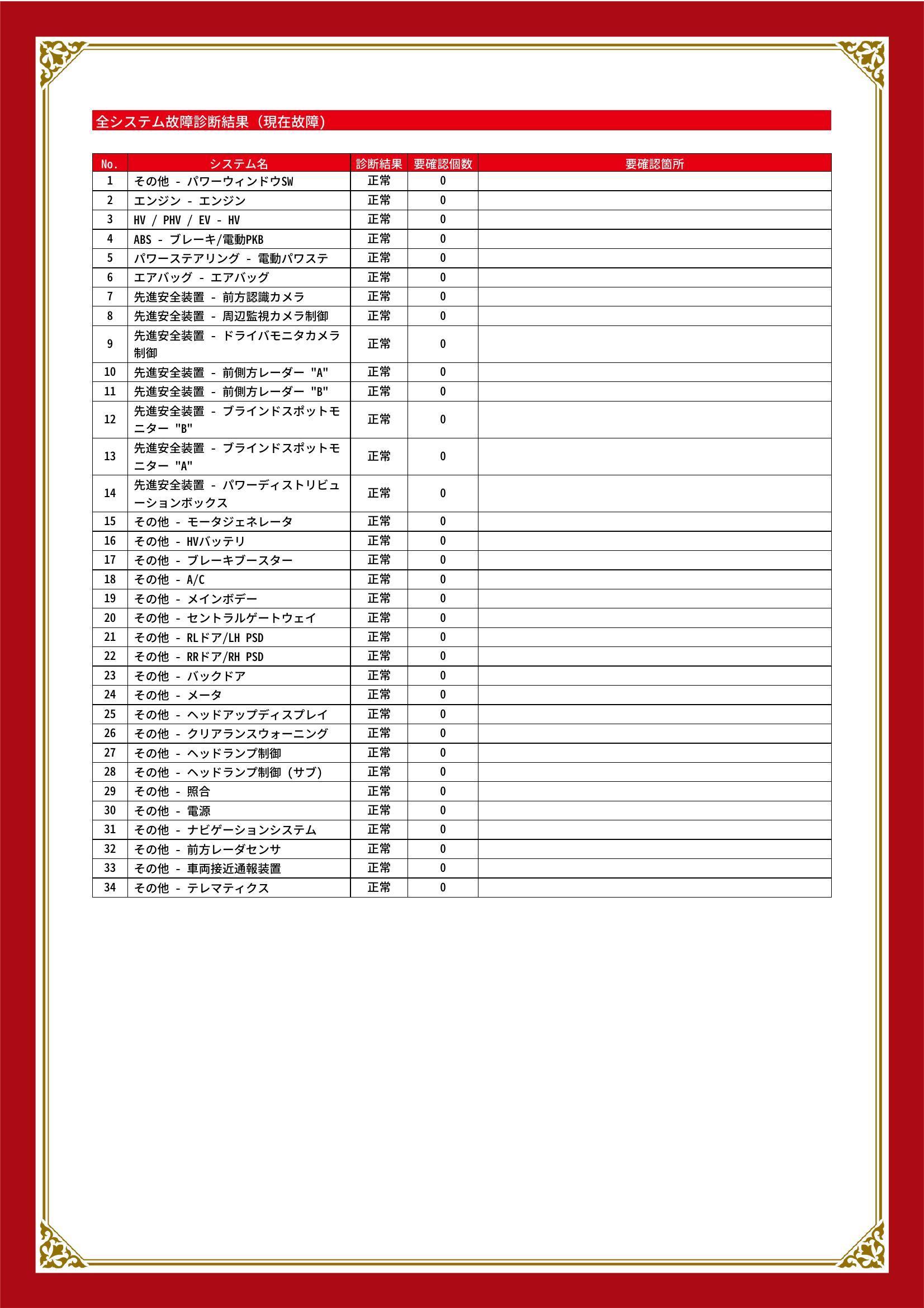 トヨタ　ヴォクシー　グー故障診断（コンピュータ診断）　愛知県　東海市