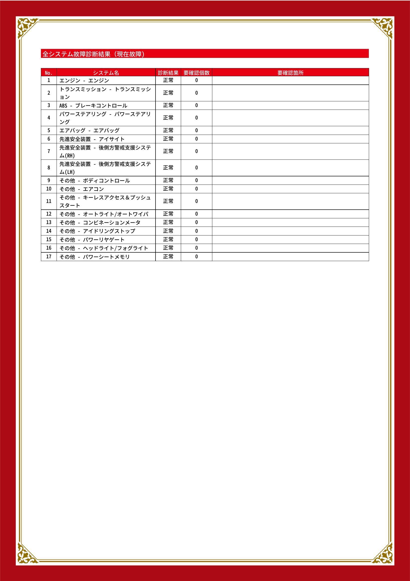 スバル　レガシィ アウトバック　グー故障診断（コンピュータ診断）　愛知県　東海市
