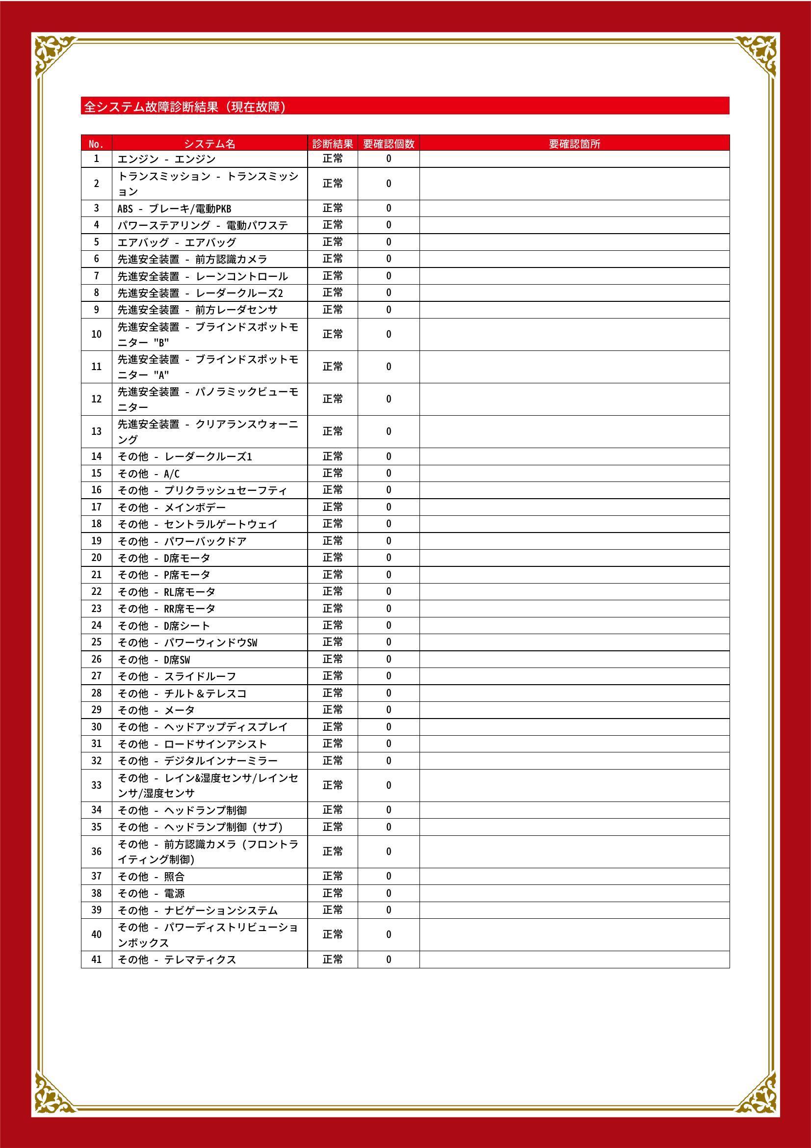 トヨタ　ハリアー　グー故障診断（コンピュータ診断）　愛知県　東海市