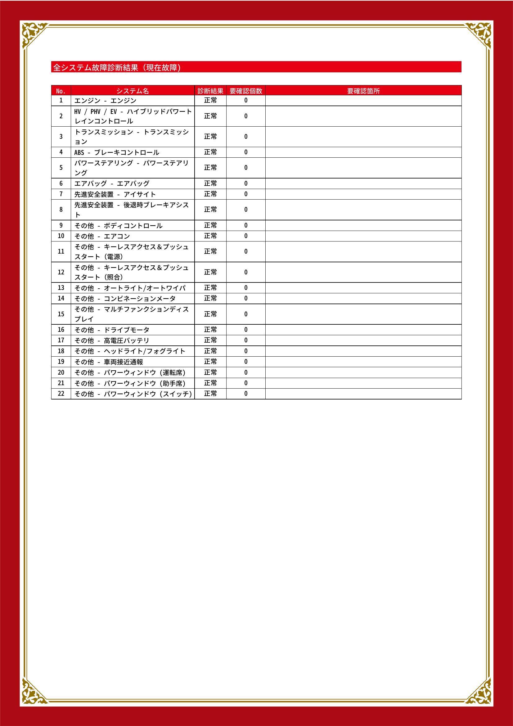スバル　フォレスター　グー故障診断（コンピュータ診断）　愛知県　東海市
