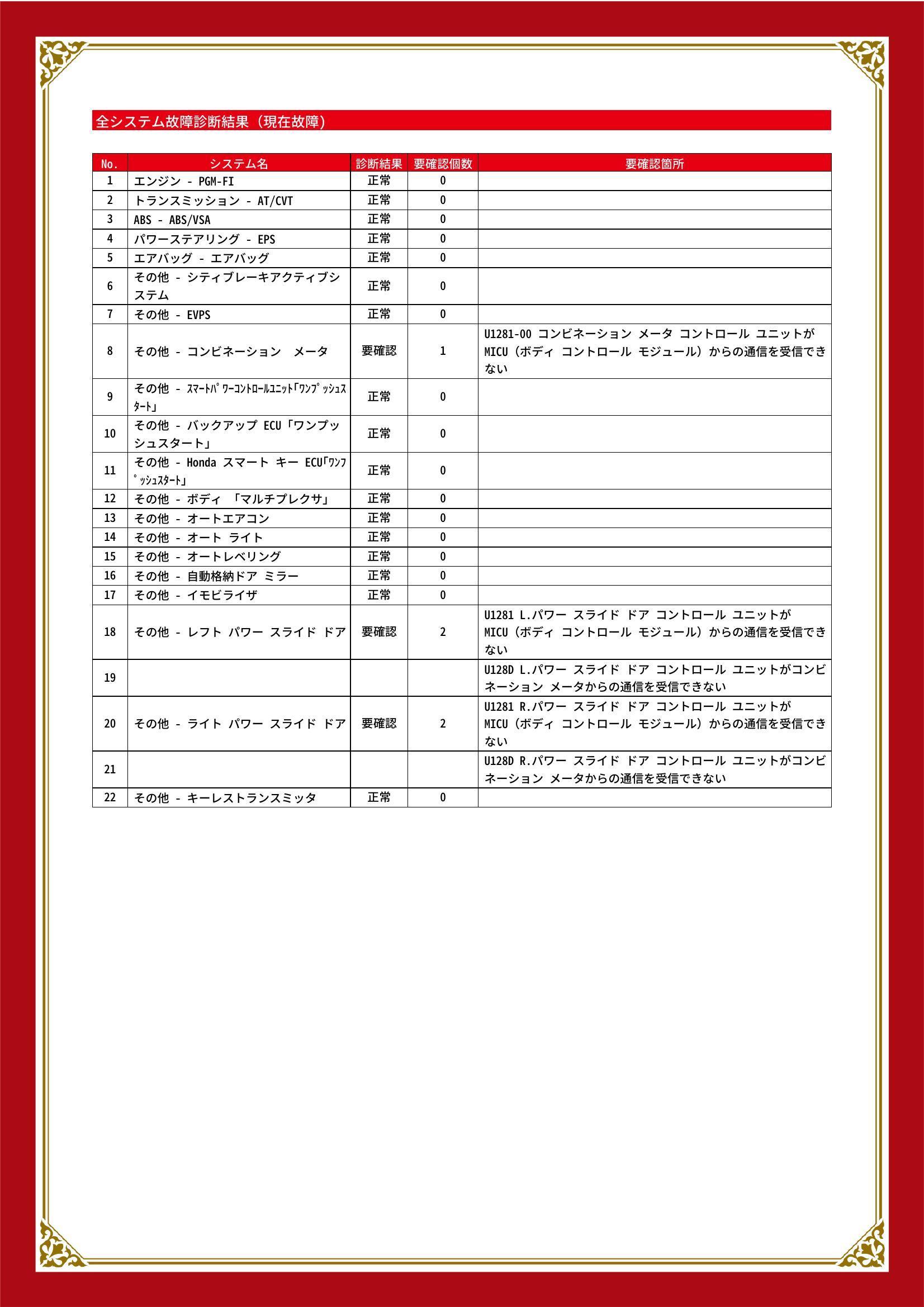 ホンダ　N BOX/N BOX カスタム　グー故障診断（コンピュータ診断）　その他　愛知県　東海市