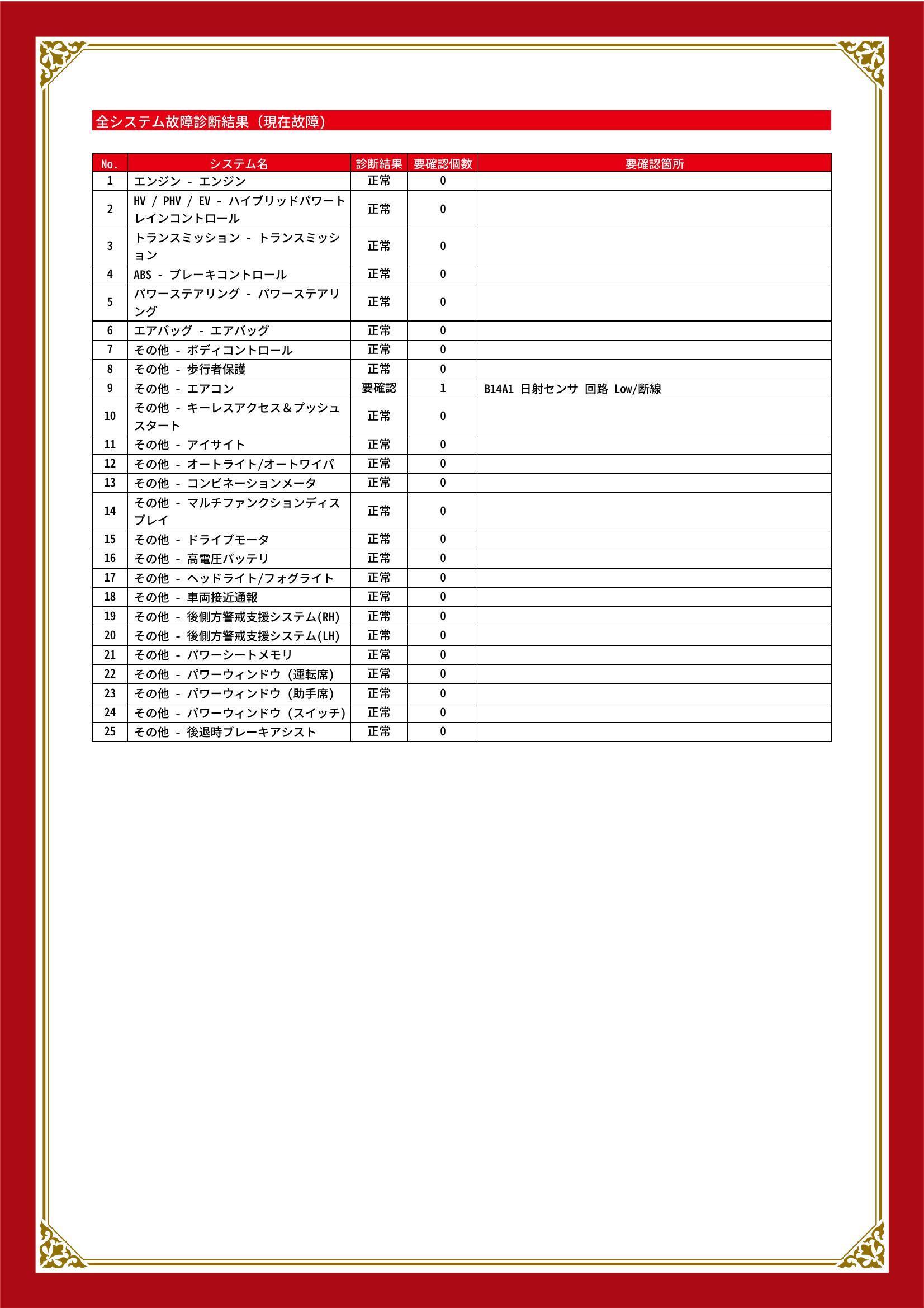 スバル　ＸＶ　グー故障診断（コンピュータ診断）　その他　愛知県　東海市
