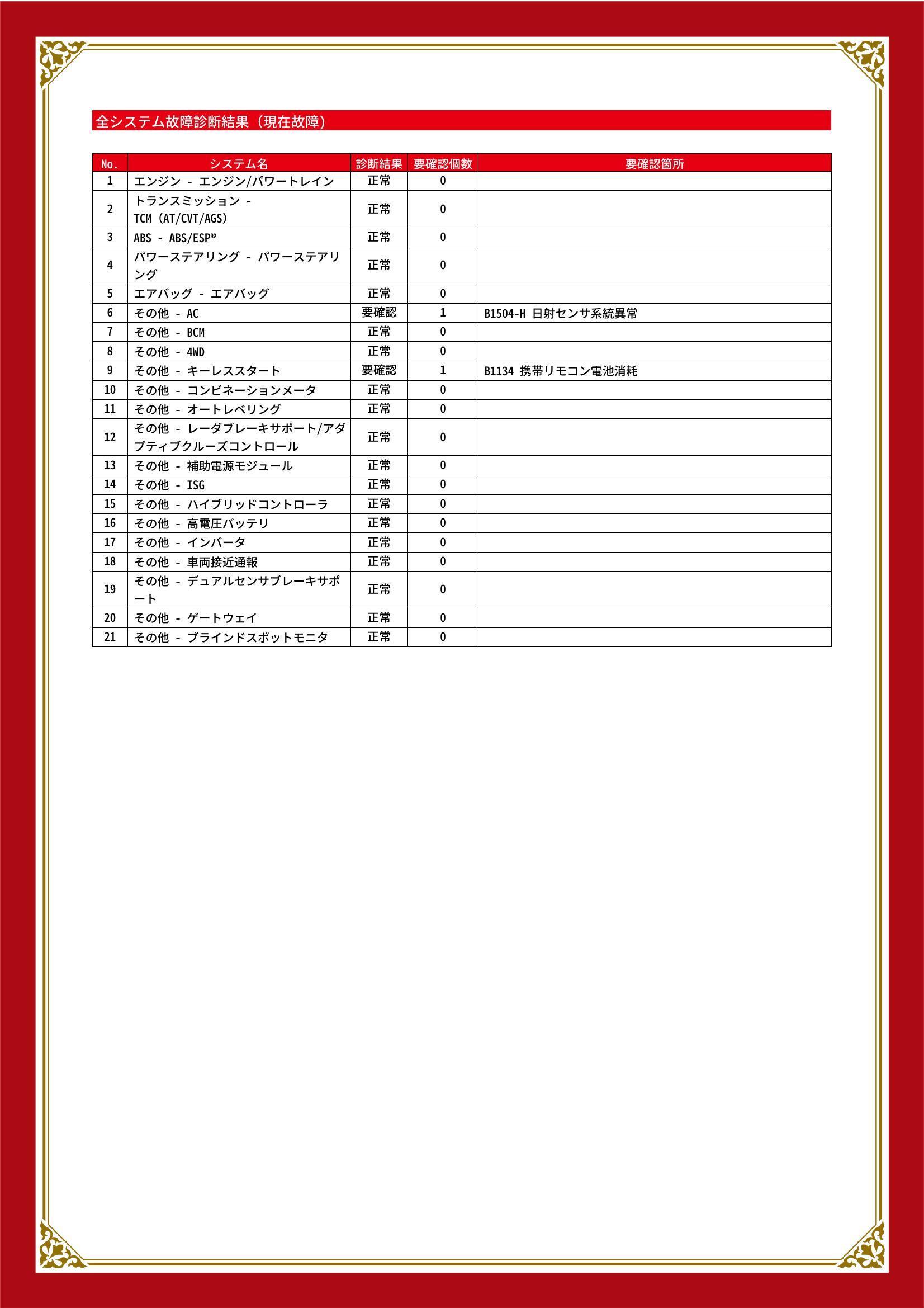 スズキ　エスクード　グー故障診断（コンピュータ診断）　その他　愛知県　東海市