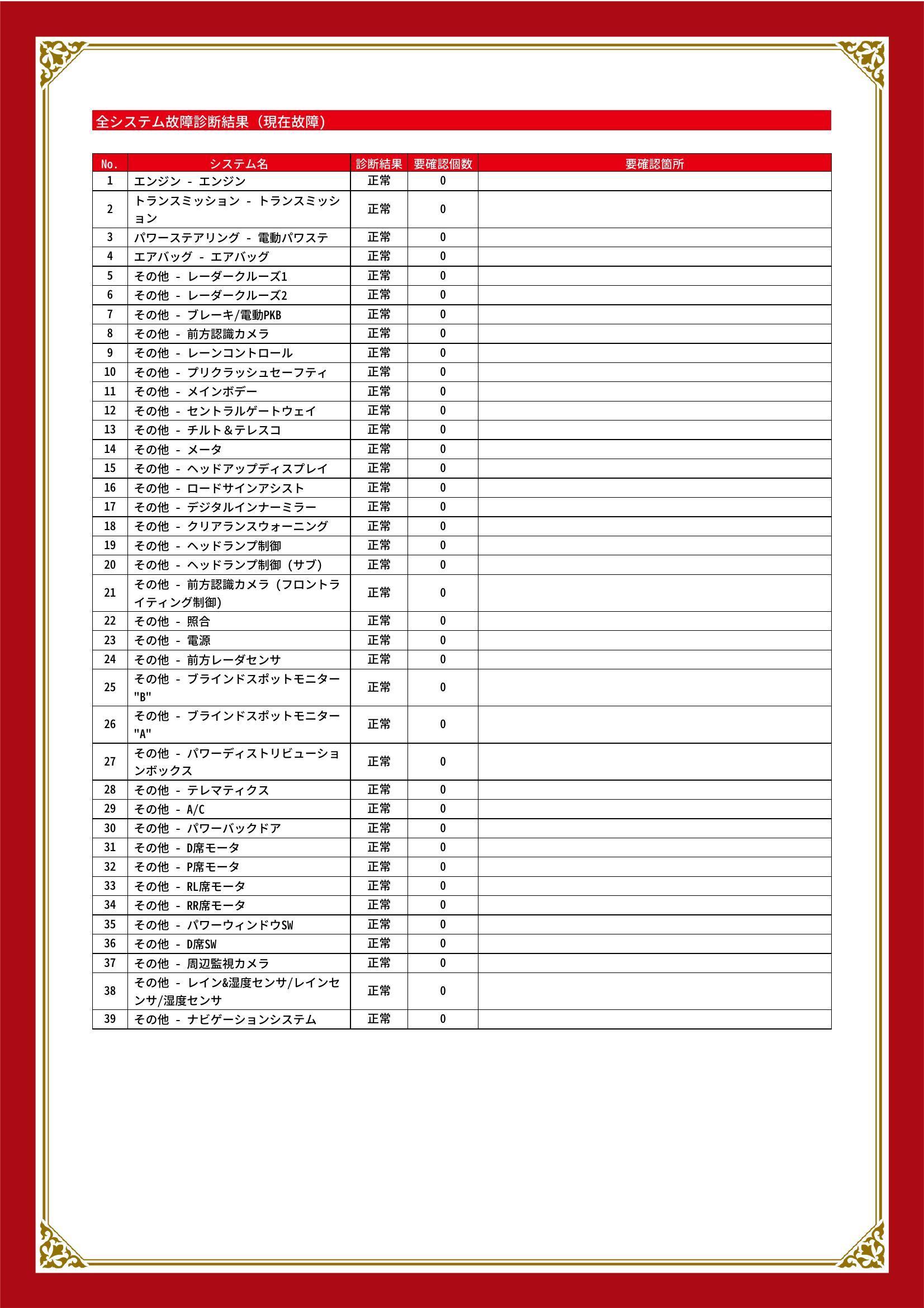 トヨタ　ハリアー　グー故障診断（コンピュータ診断）　愛知県　東海市