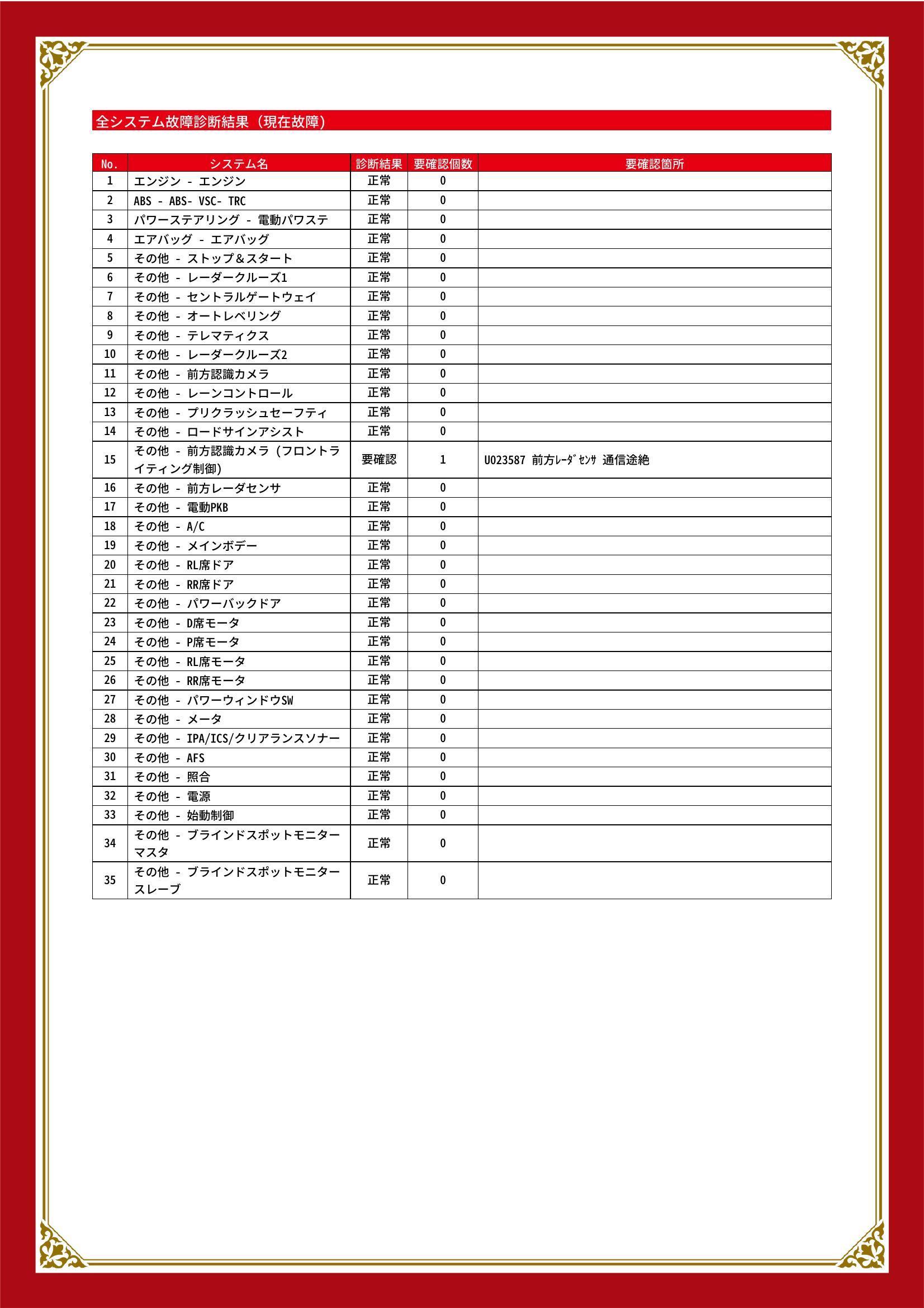 トヨタ　ヴェルファイア　グー故障診断（コンピュータ診断）　その他　愛知県　東海市