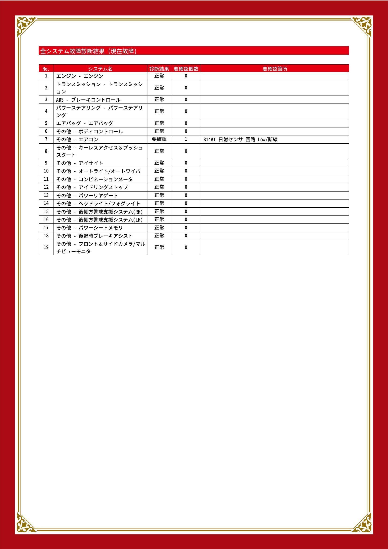 スバル　レガシィアウトバック　グー故障診断（コンピュータ診断）　その他　愛知県　東海市