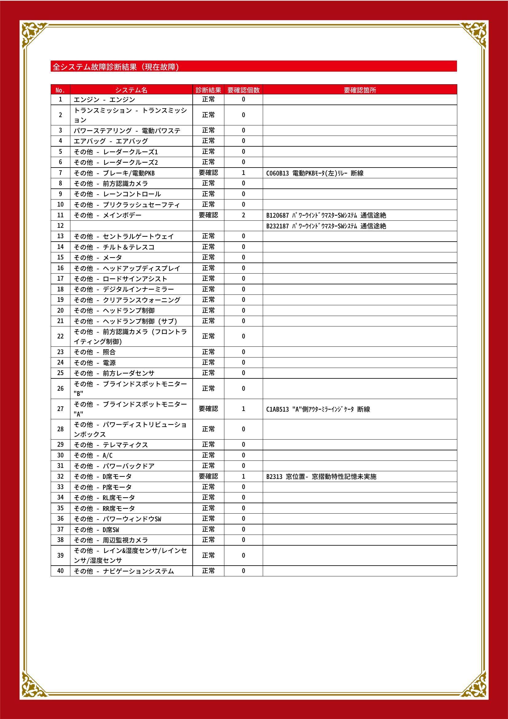 トヨタ　ハリアー　グー故障診断（コンピュータ診断）　その他　愛知県　東海市