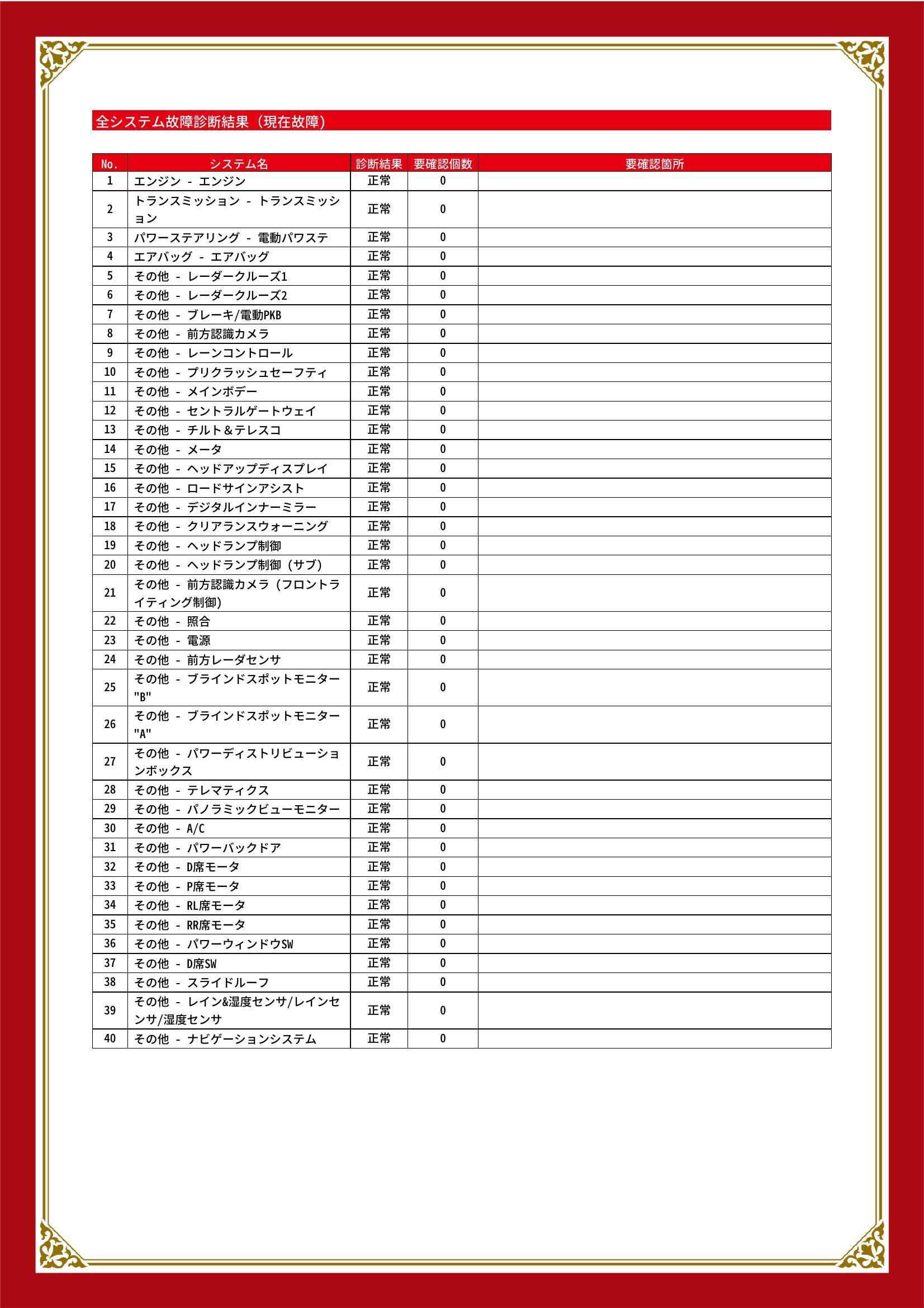 トヨタ　ハリアー　グー故障診断（コンピュータ診断）　愛知県　東海市