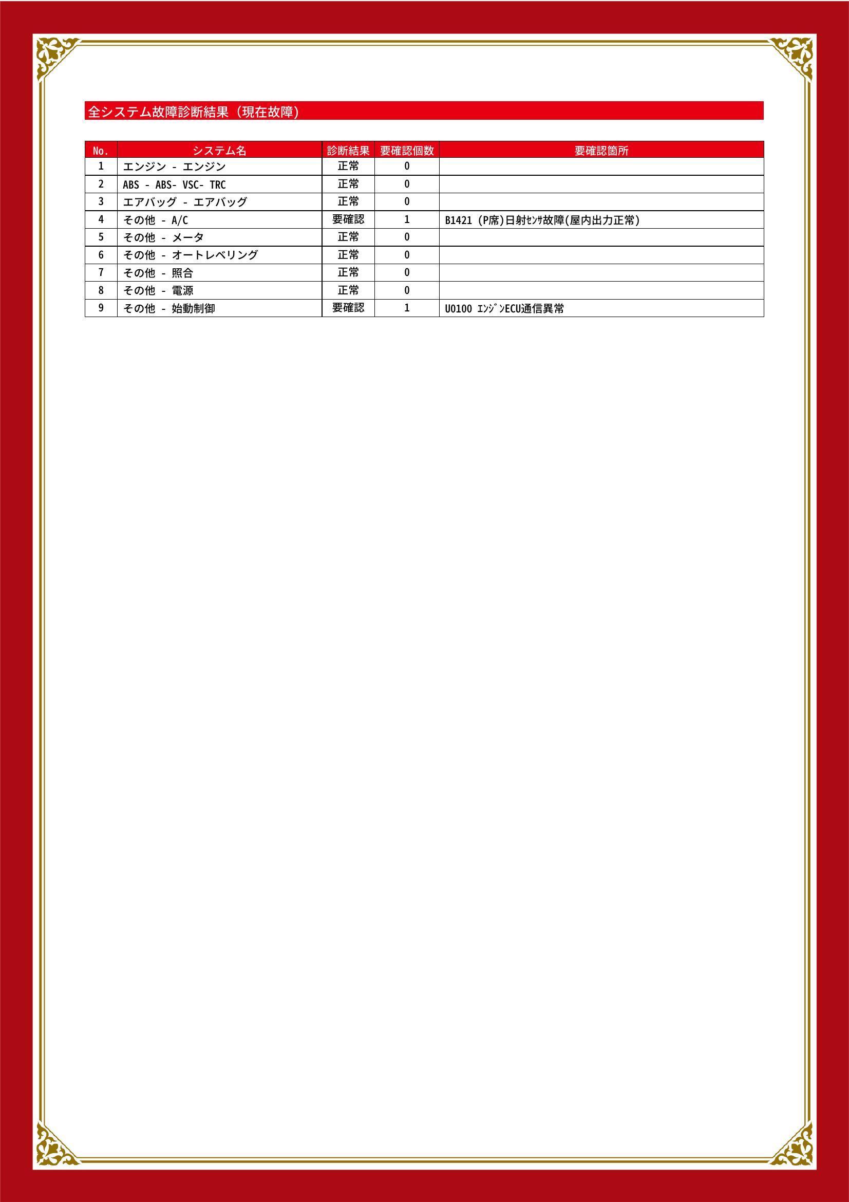 トヨタ　レジアスエースバン　グー故障診断（コンピュータ診断）　その他　愛知県　東海市
