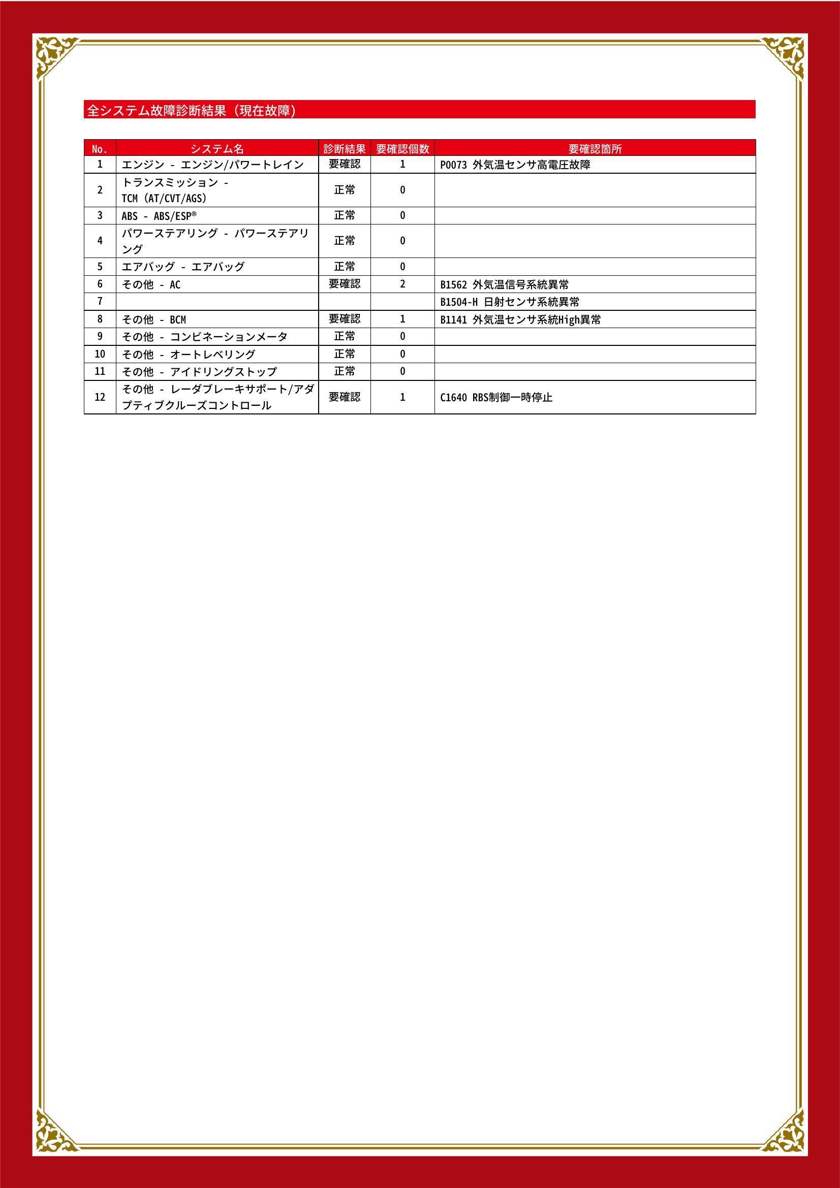 スズキ　ハスラー　グー故障診断（コンピュータ診断）　エンジン　その他　北海道　札幌市豊平区