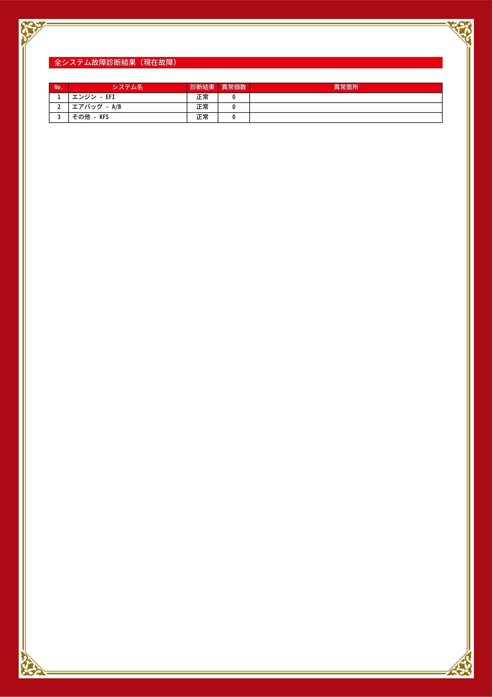 ダイハツ　ムーヴラテ　グー故障診断（コンピュータ診断）　群馬県　伊勢崎市