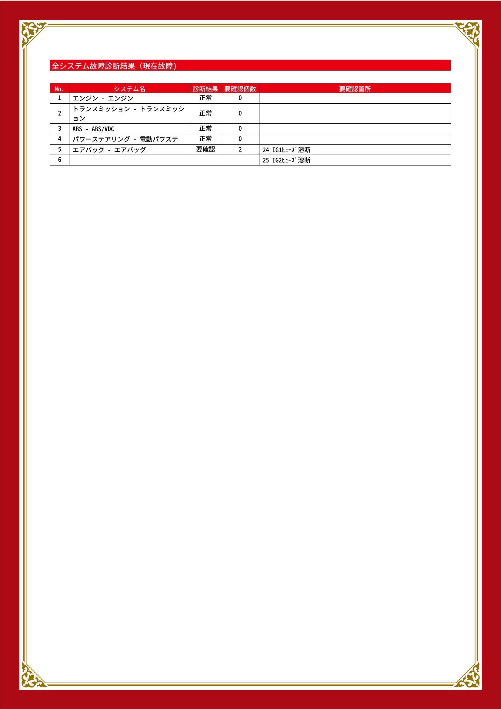 スバル　ステラ　グー故障診断（コンピュータ診断）　エアバッグ　群馬県　伊勢崎市