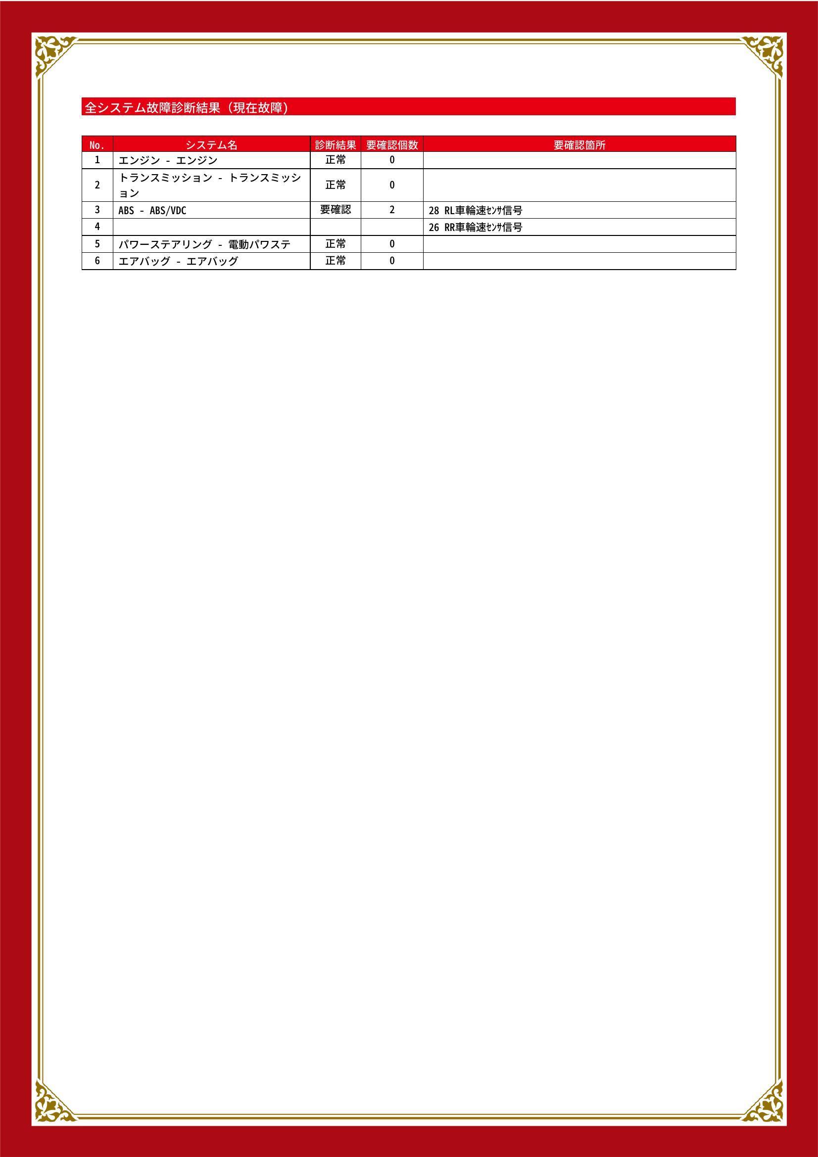 スバル　ステラ　グー故障診断（コンピュータ診断）　ABS　群馬県　前橋市