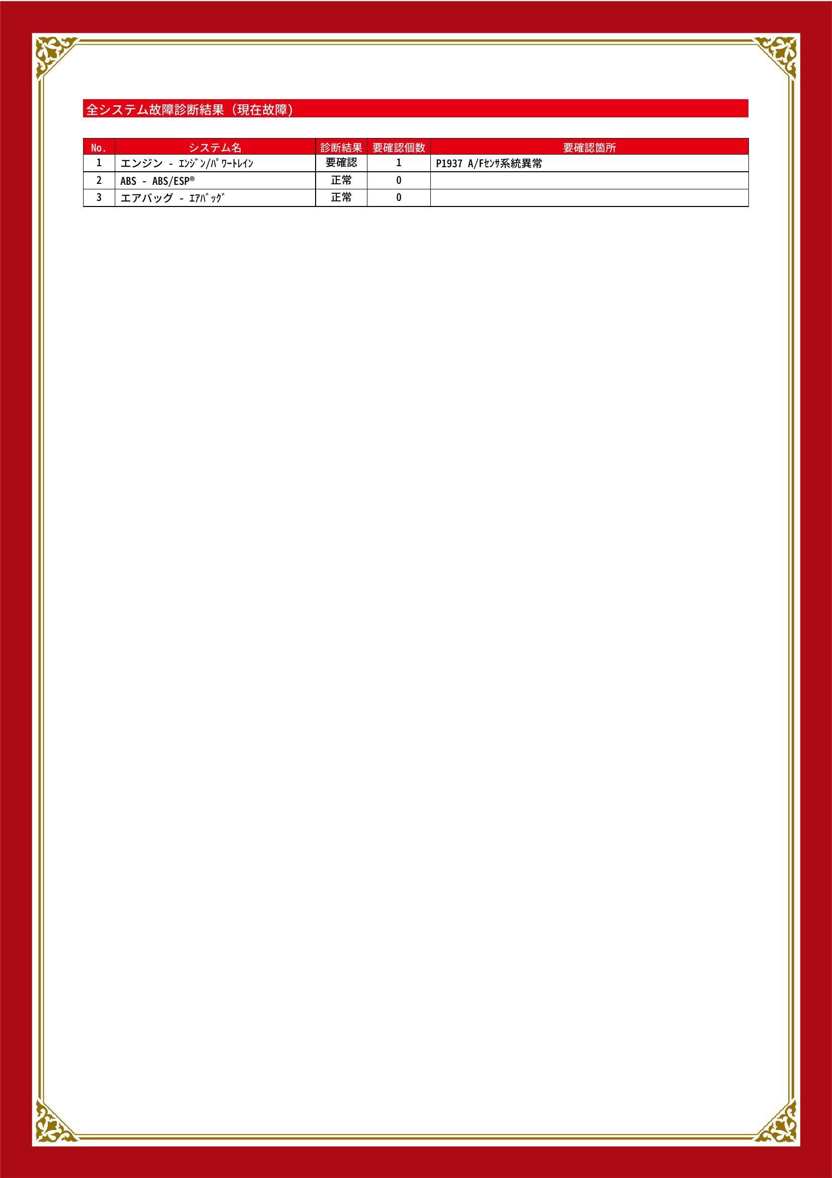 スズキ　アルト ラパン　グー故障診断（コンピュータ診断）　エンジン　茨城県　常総市