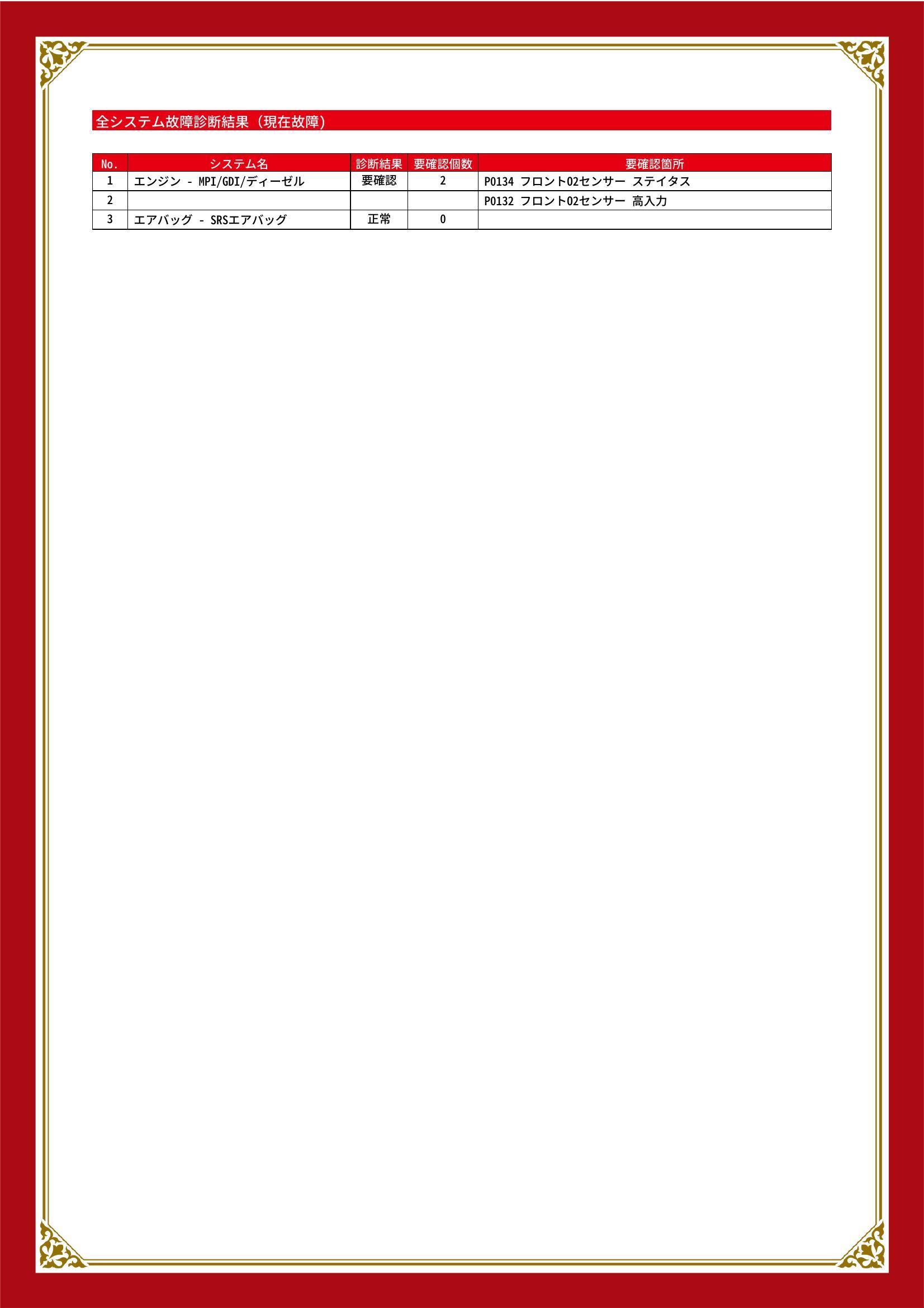 三菱　ミニキャブバン　グー故障診断（コンピュータ診断）　エンジン　茨城県　常総市