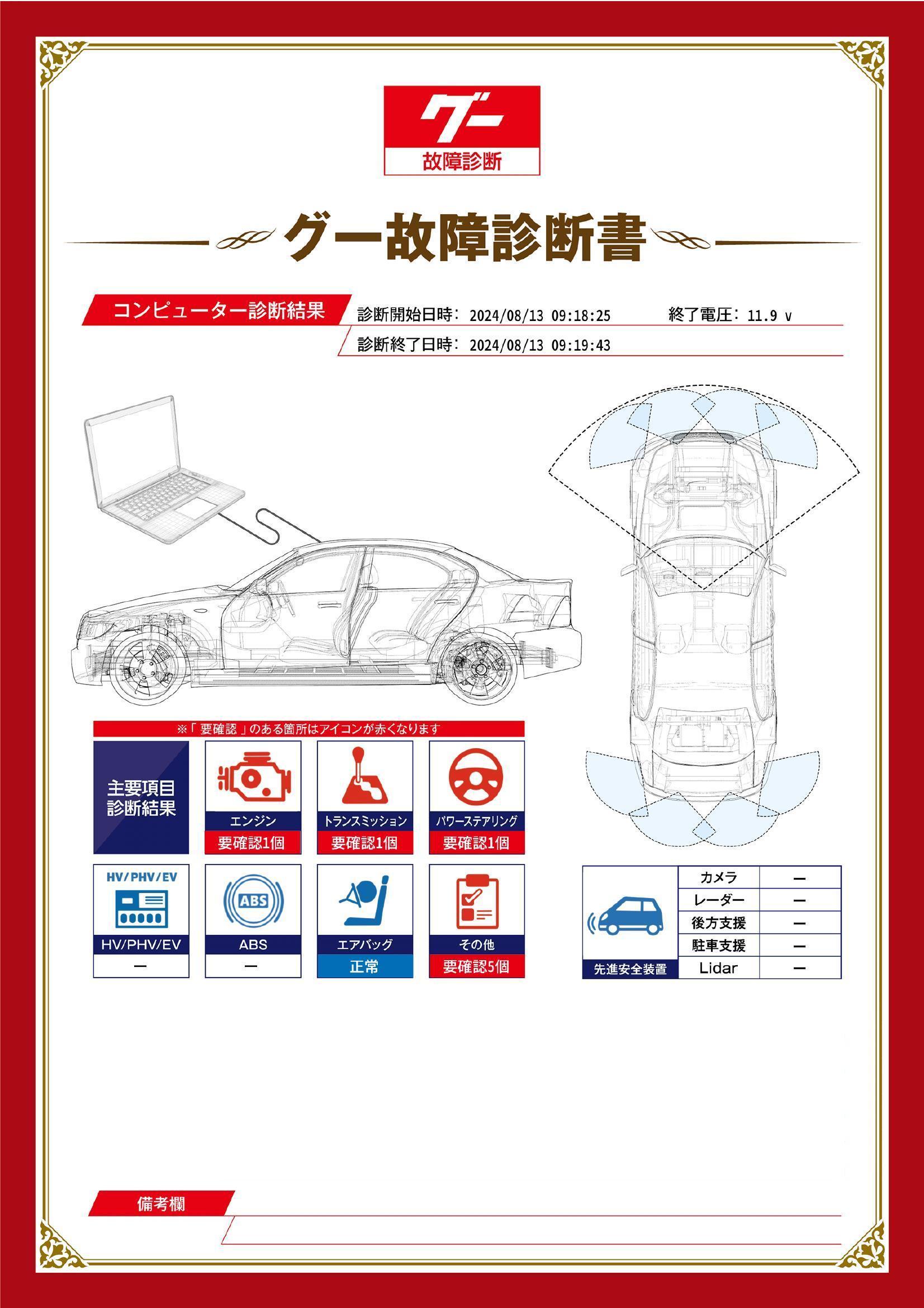 マツダ　プレマシー　グー故障診断（コンピュータ診断）　エンジン　トランスミッション　パワーステアリング　その他　埼玉県　川口市