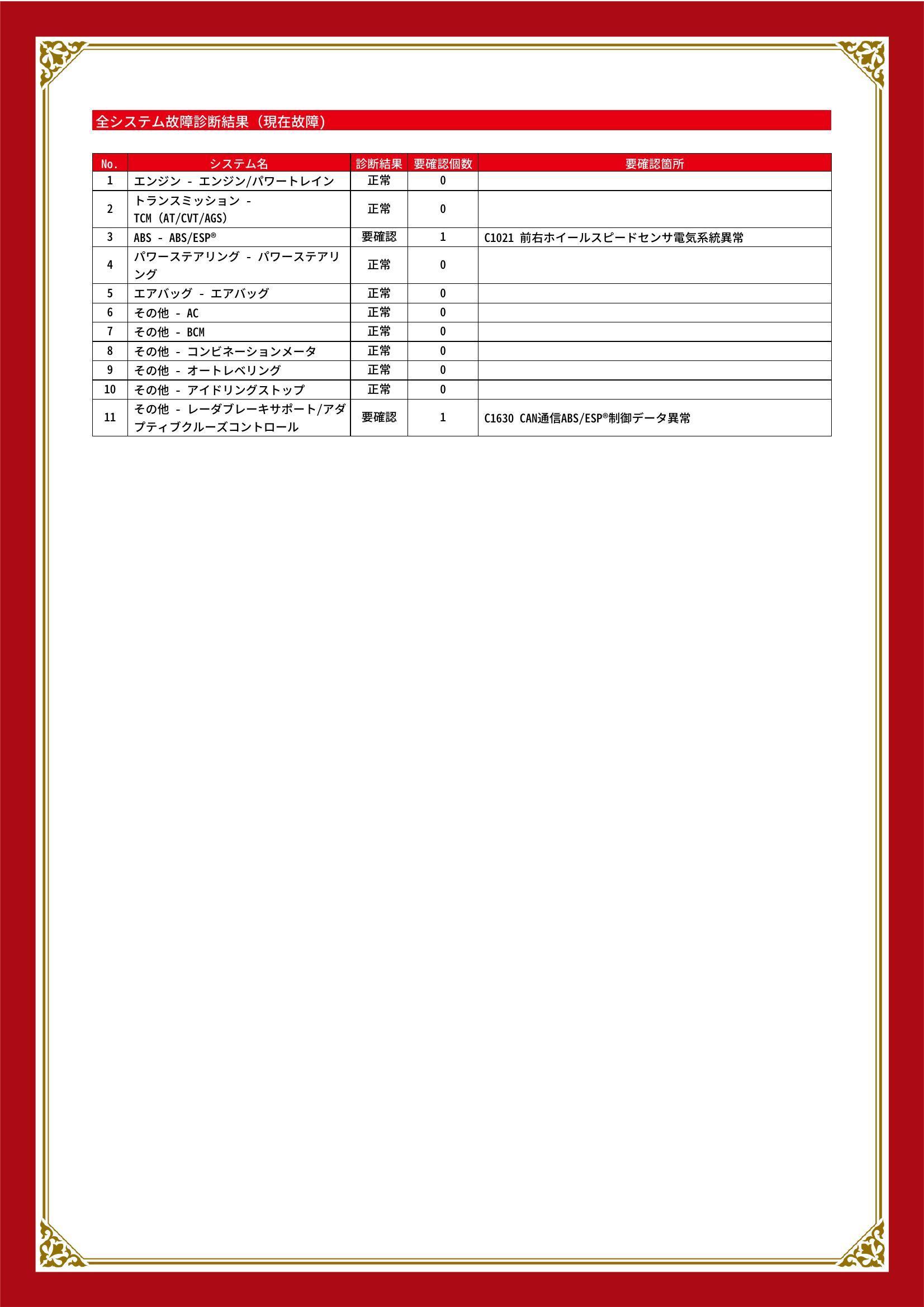 スズキ　スペーシアカスタム　グー故障診断（コンピュータ診断）　ABS　その他　埼玉県　富士見市