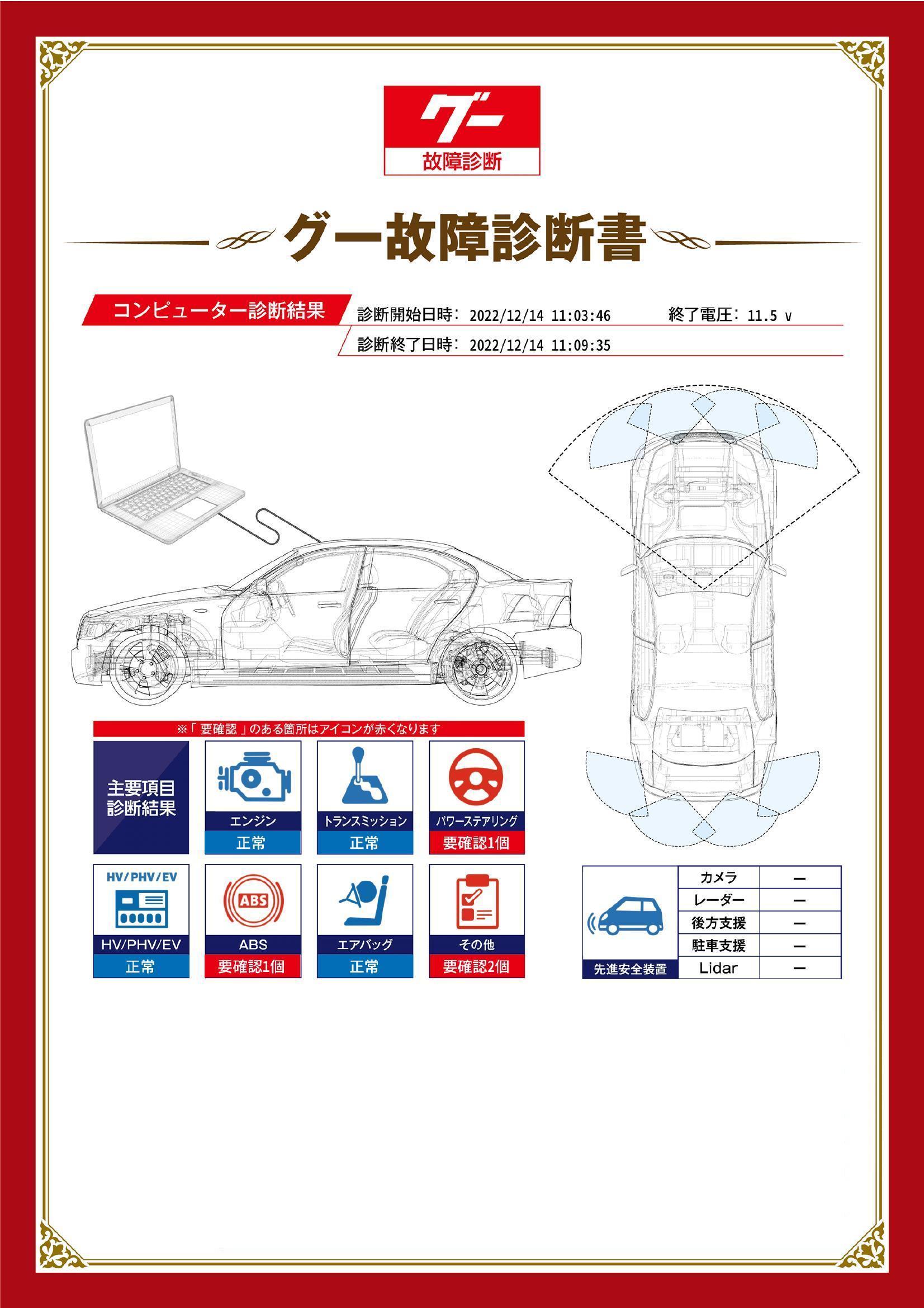 ホンダ　フィットハイブリッド　グー故障診断（コンピュータ診断）　ABS　パワーステアリング　その他　埼玉県　川口市