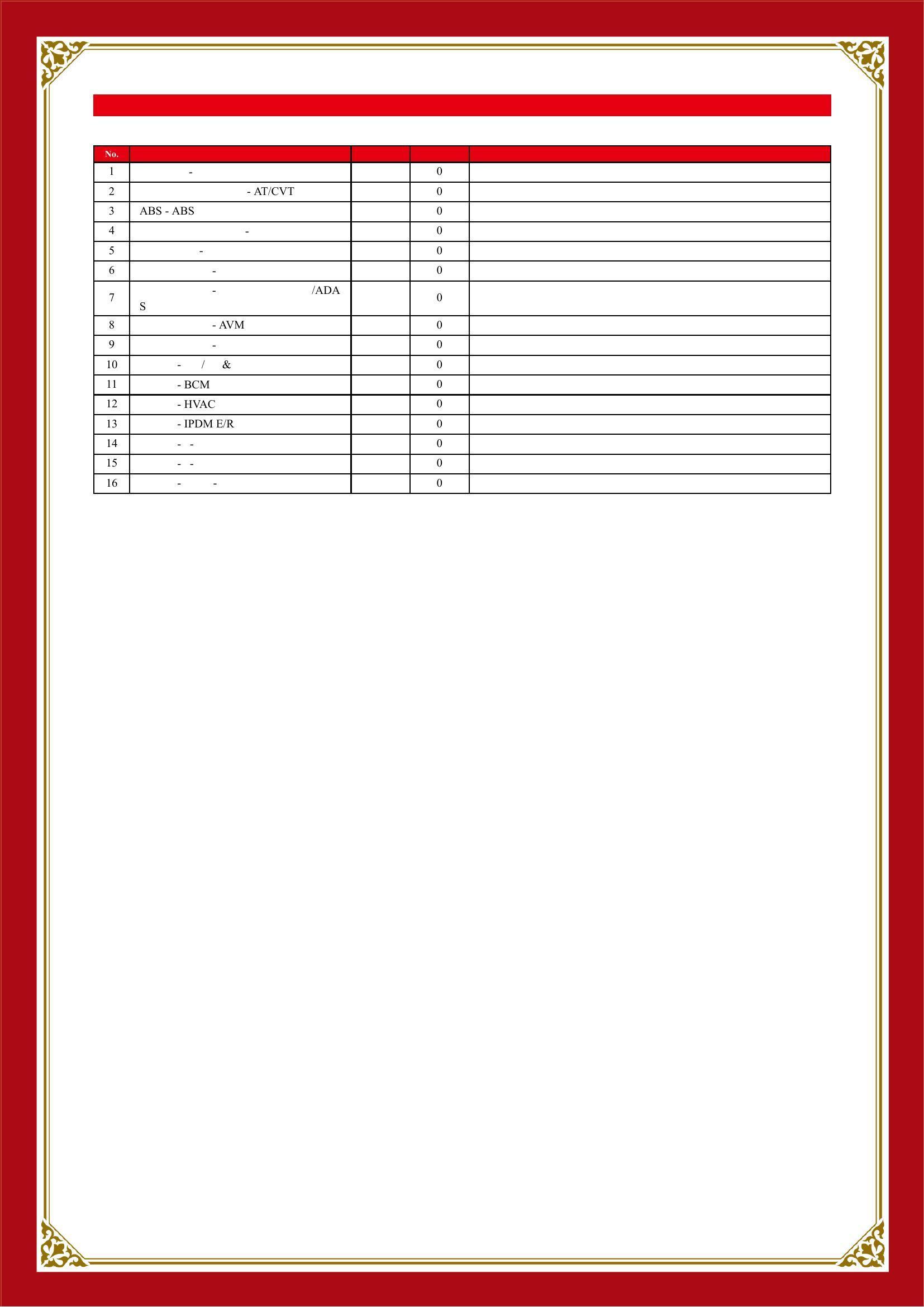 日産　セレナ　グー故障診断（コンピュータ診断）　静岡県　浜松市西区
