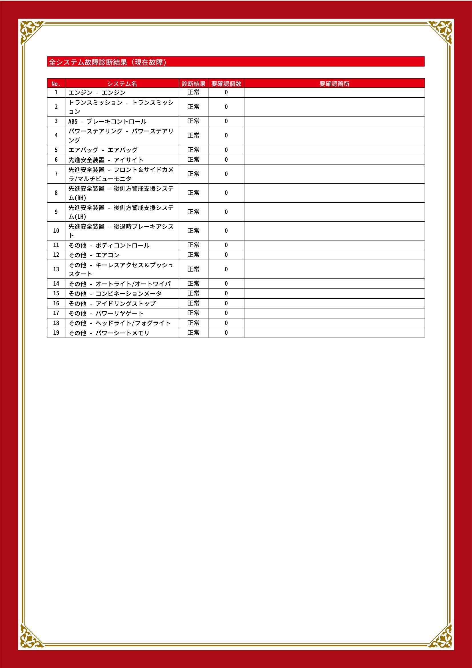 スバル レガシィ アウトバック グー故障診断(コンピュータ診断) 静岡県 浜松市中央区