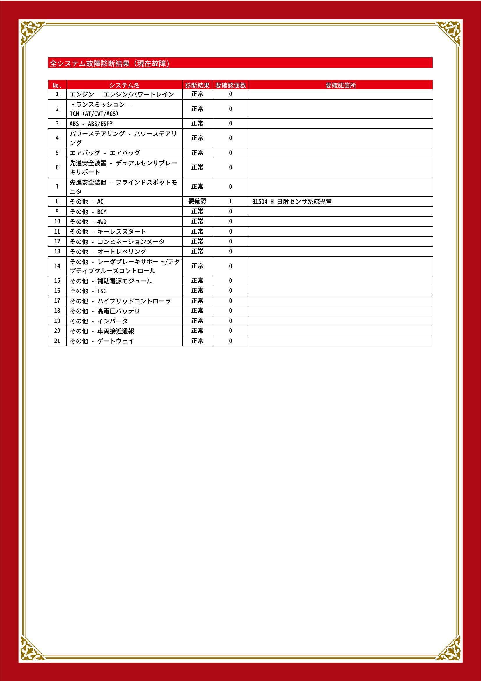 スズキ　エスクード　グー故障診断（コンピュータ診断）　その他　静岡県　浜松市中央区