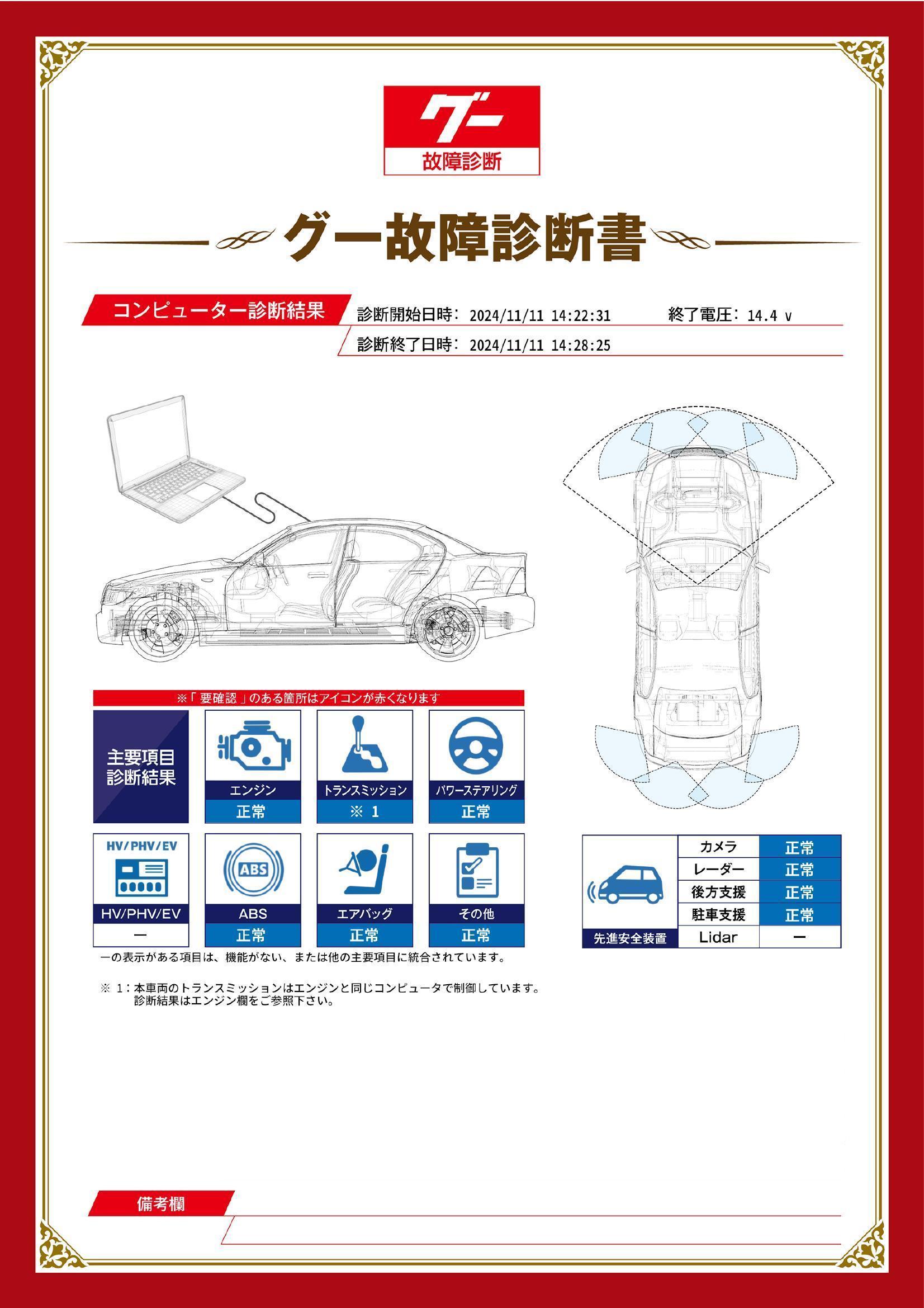 トヨタ　アルファード G/V　グー故障診断（コンピュータ診断）　静岡県　浜松市中央区