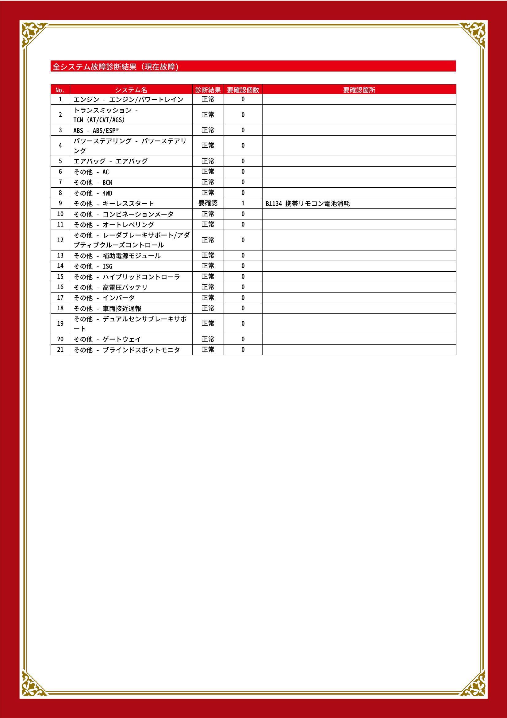 スズキ　エスクード　グー故障診断（コンピュータ診断）　その他　静岡県　浜松市中央区