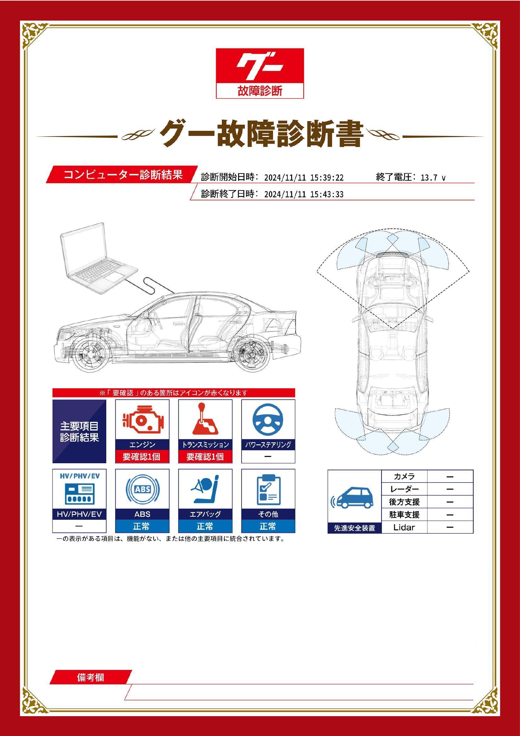 三菱　パジェロ　グー故障診断（コンピュータ診断）　エンジン　トランスミッション　静岡県　浜松市中央区