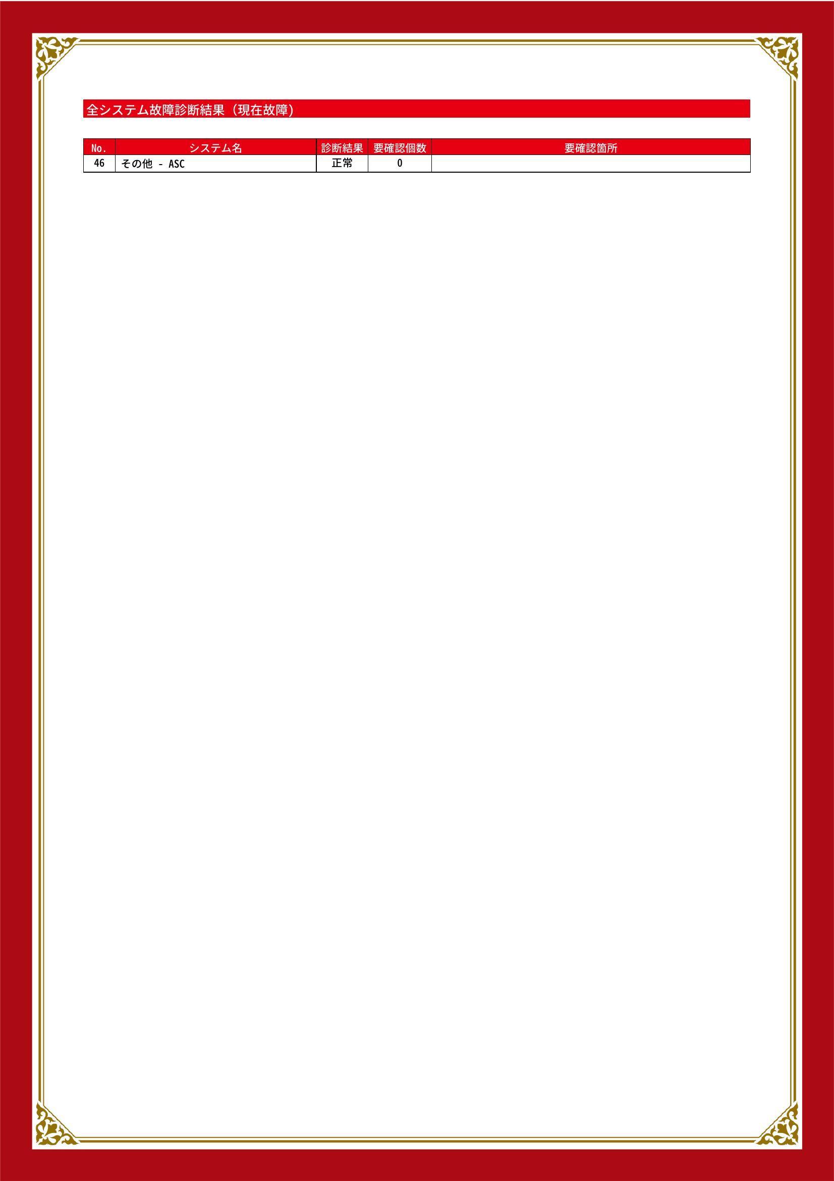 トヨタ　レクサス UX　グー故障診断（コンピュータ診断）　静岡県　浜松市中央区