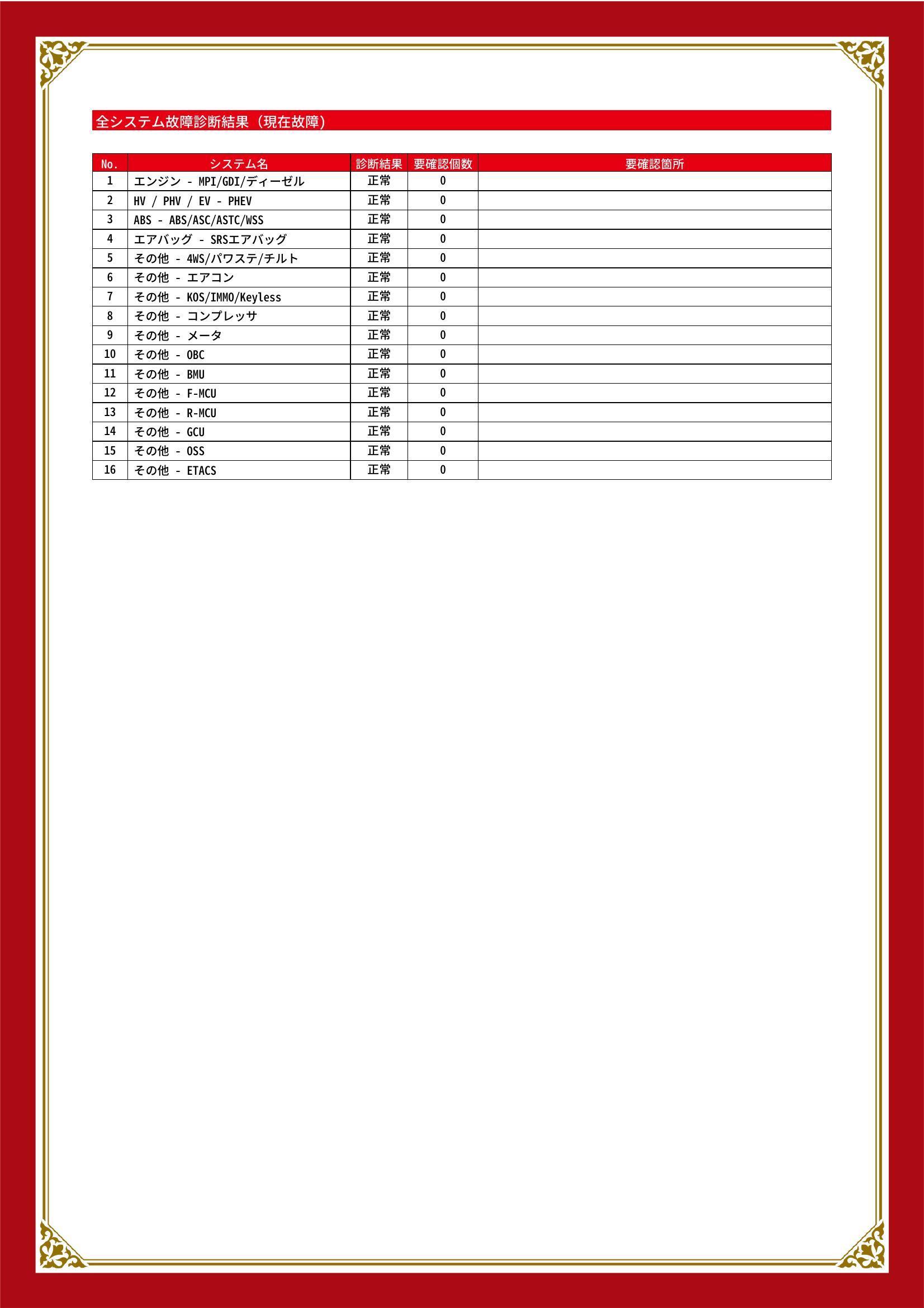 三菱　アウトランダー PHEV　グー故障診断（コンピュータ診断）　静岡県　浜松市中央区