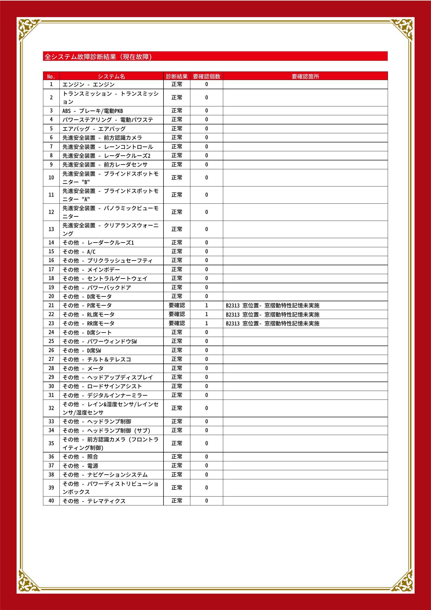 トヨタ　ハリアー　グー故障診断（コンピュータ診断）　その他　静岡県　浜松市中央区