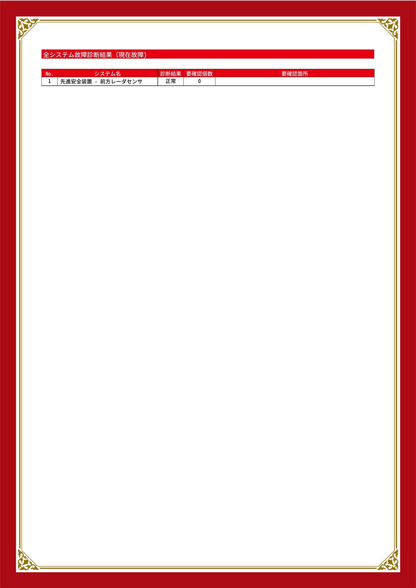 トヨタ　アルファード　グー故障診断（コンピュータ診断）　静岡県　浜松市中央区