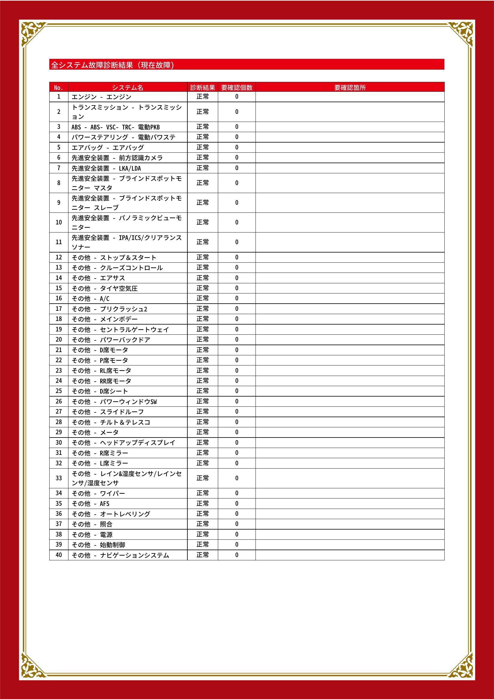 レクサス　ＲＸ　グー故障診断（コンピュータ診断）　静岡県　浜松市中央区