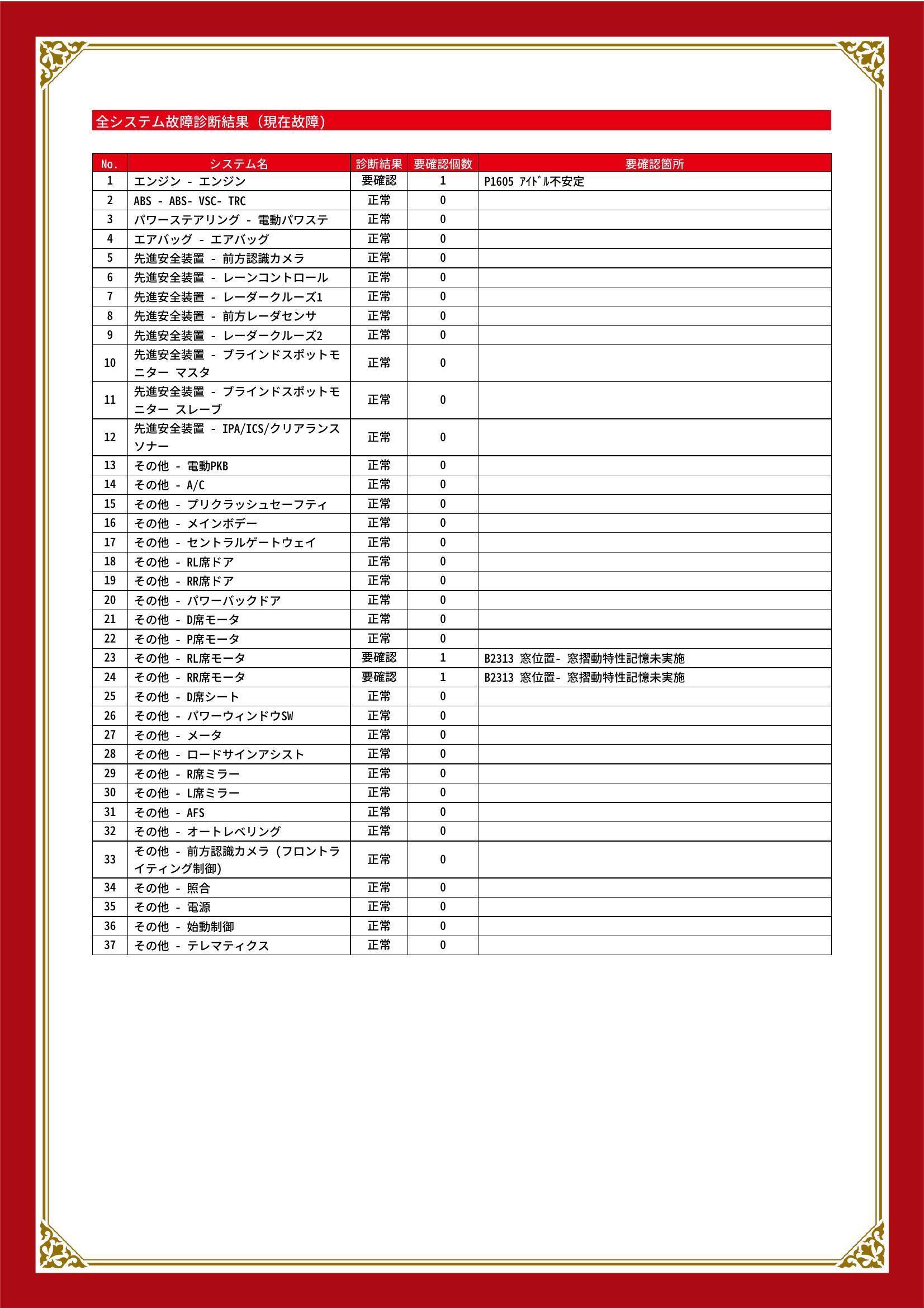 トヨタ　ヴェルファイア　グー故障診断（コンピュータ診断）　エンジン　その他　静岡県　静岡市清水区