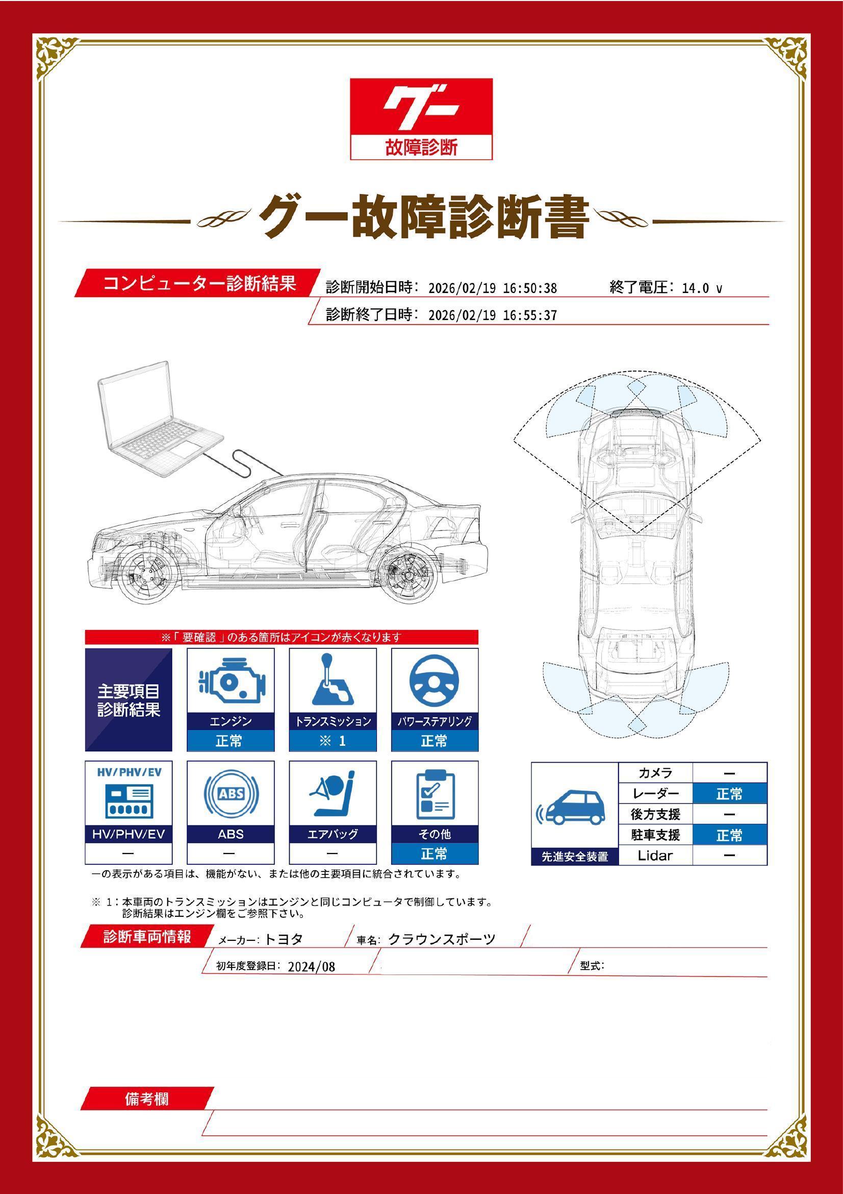 トヨタ　クラウンスポーツ　グー故障診断（コンピュータ診断）　静岡県　静岡市清水区