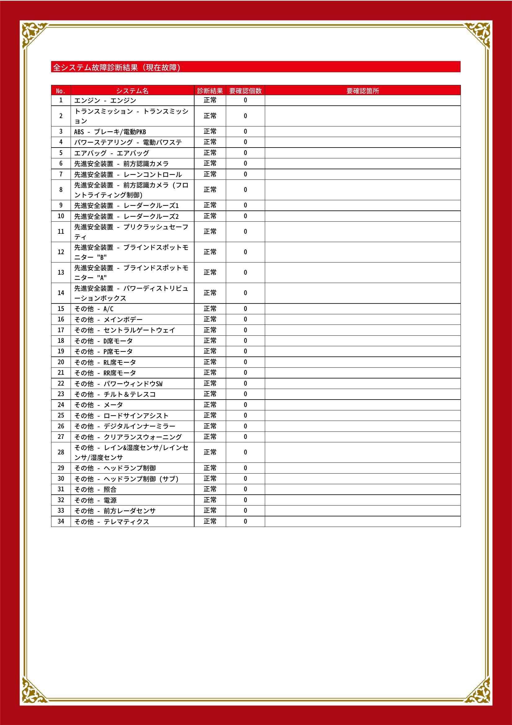 トヨタ　ハリアー　グー故障診断（コンピュータ診断）　静岡県　静岡市清水区