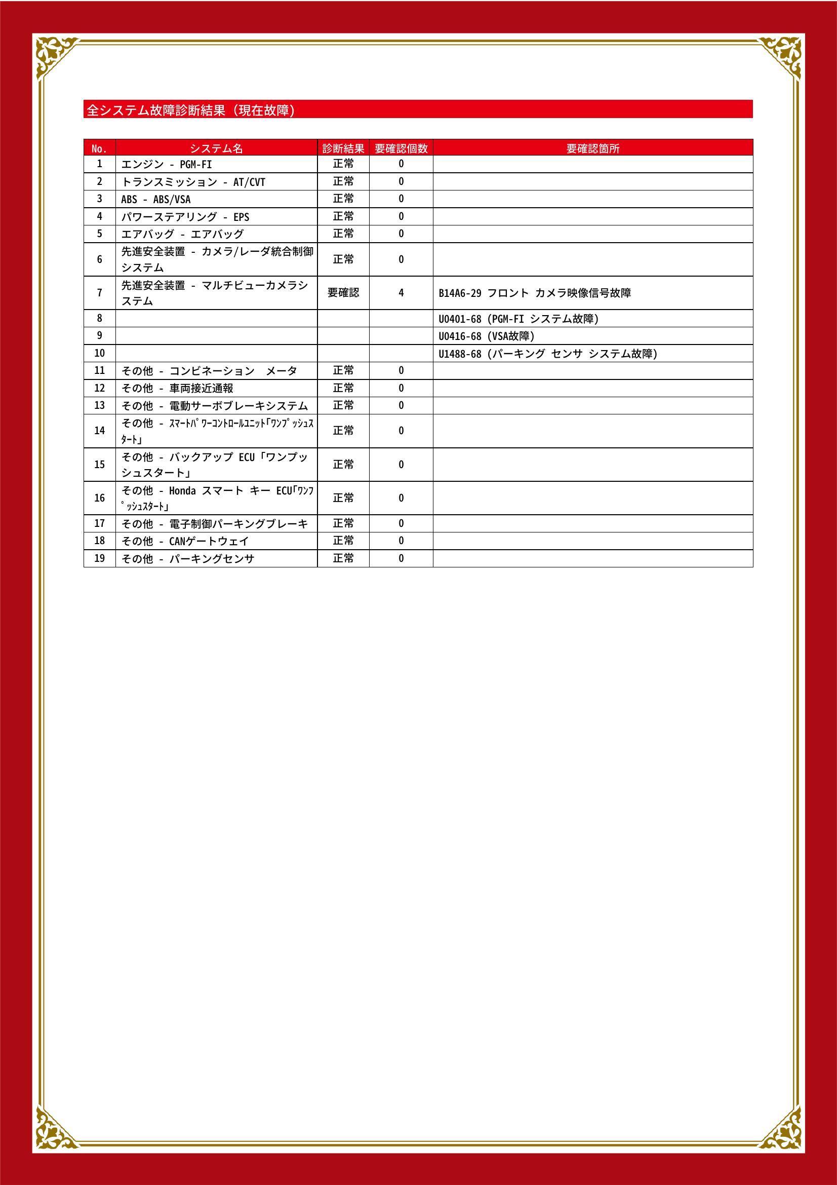 ホンダ　オデッセイ　グー故障診断（コンピュータ診断）　先進安全装置　静岡県　静岡市清水区