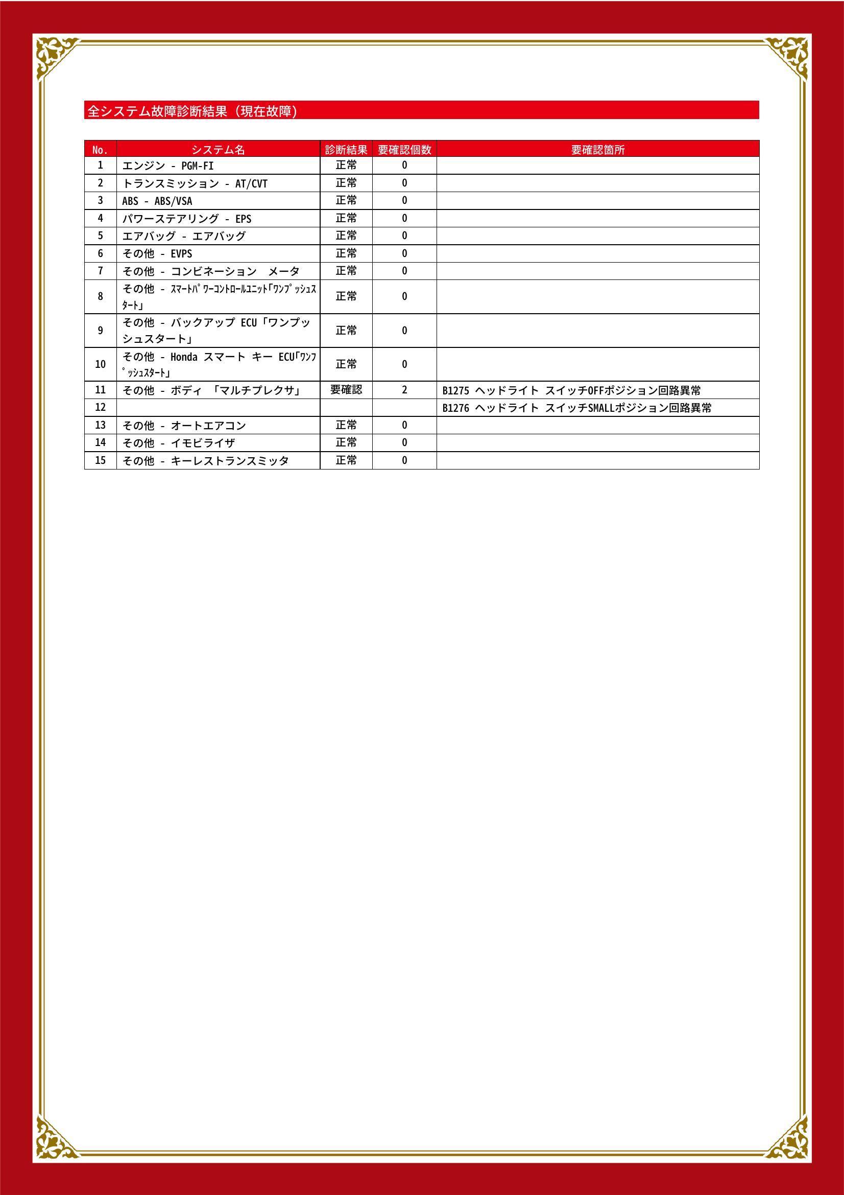 ホンダ　N BOX/N BOX カスタム　グー故障診断（コンピュータ診断）　その他　静岡県　静岡市清水区