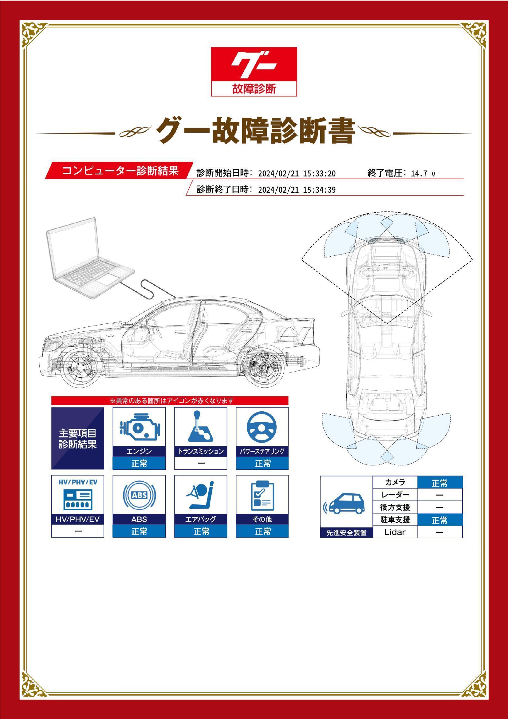 ダイハツ　ロッキー　グー故障診断（コンピュータ診断）　その他　静岡県　静岡市清水区
