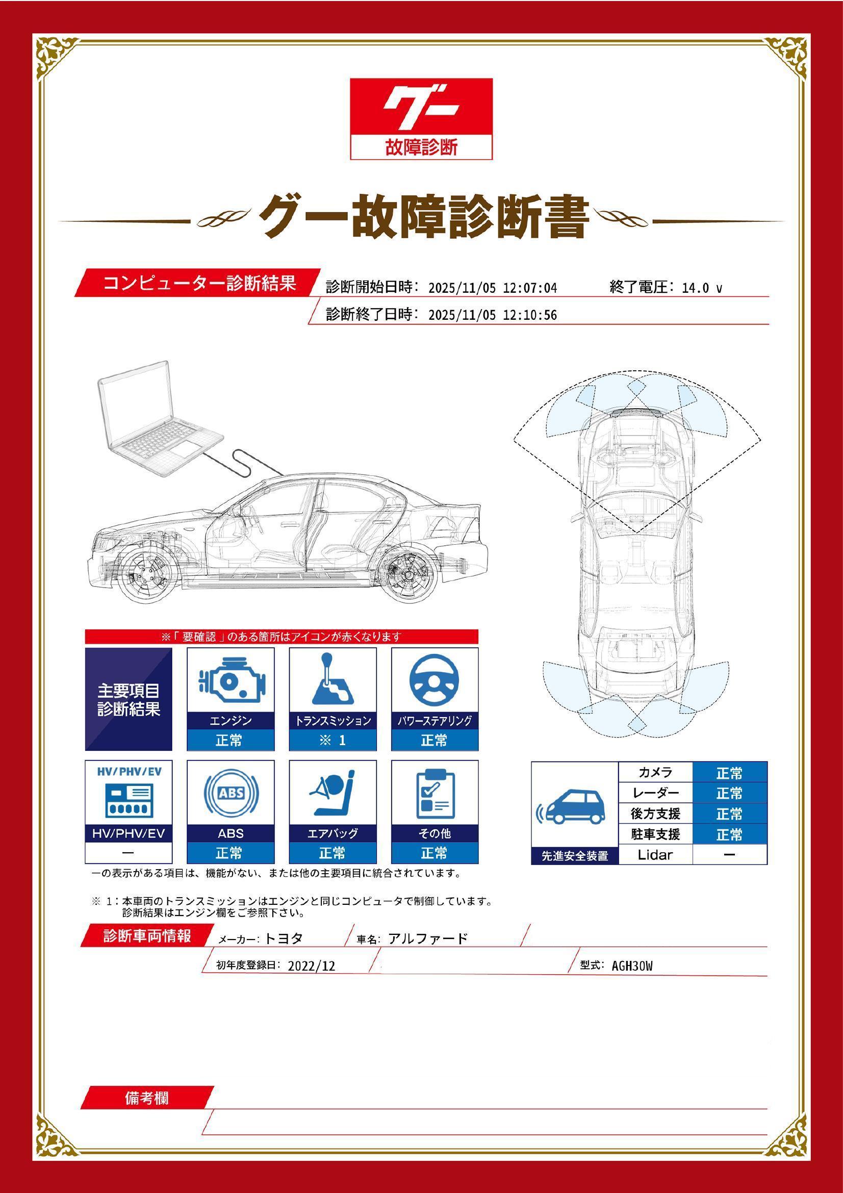 トヨタ　アルファード　グー故障診断（コンピュータ診断）　静岡県　静岡市清水区