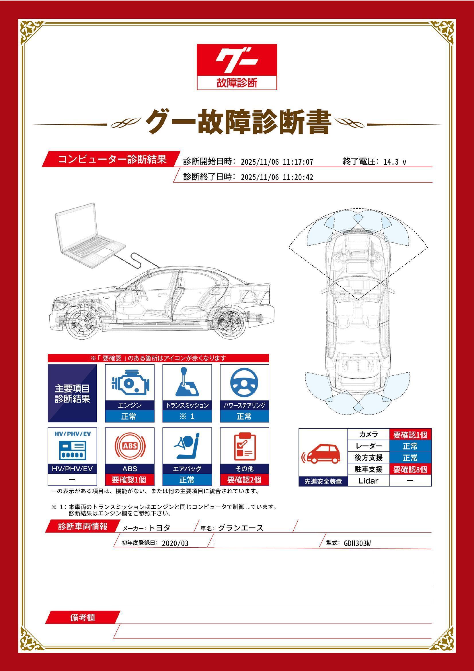 トヨタ　グランエース　グー故障診断（コンピュータ診断）　ABS　先進安全装置　その他　静岡県　静岡市清水区