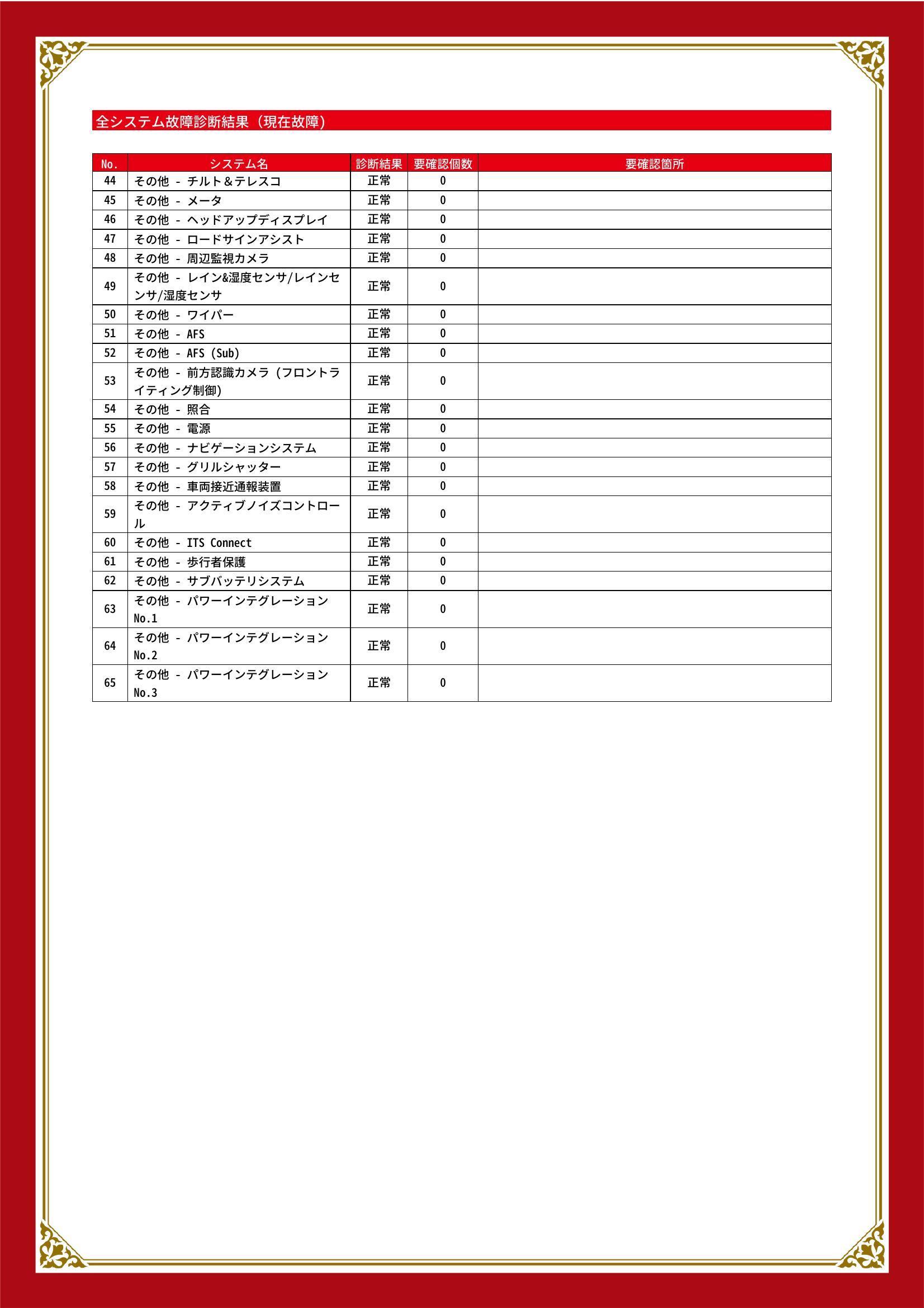レクサス　ＬＳ　グー故障診断（コンピュータ診断）　静岡県　静岡市清水区