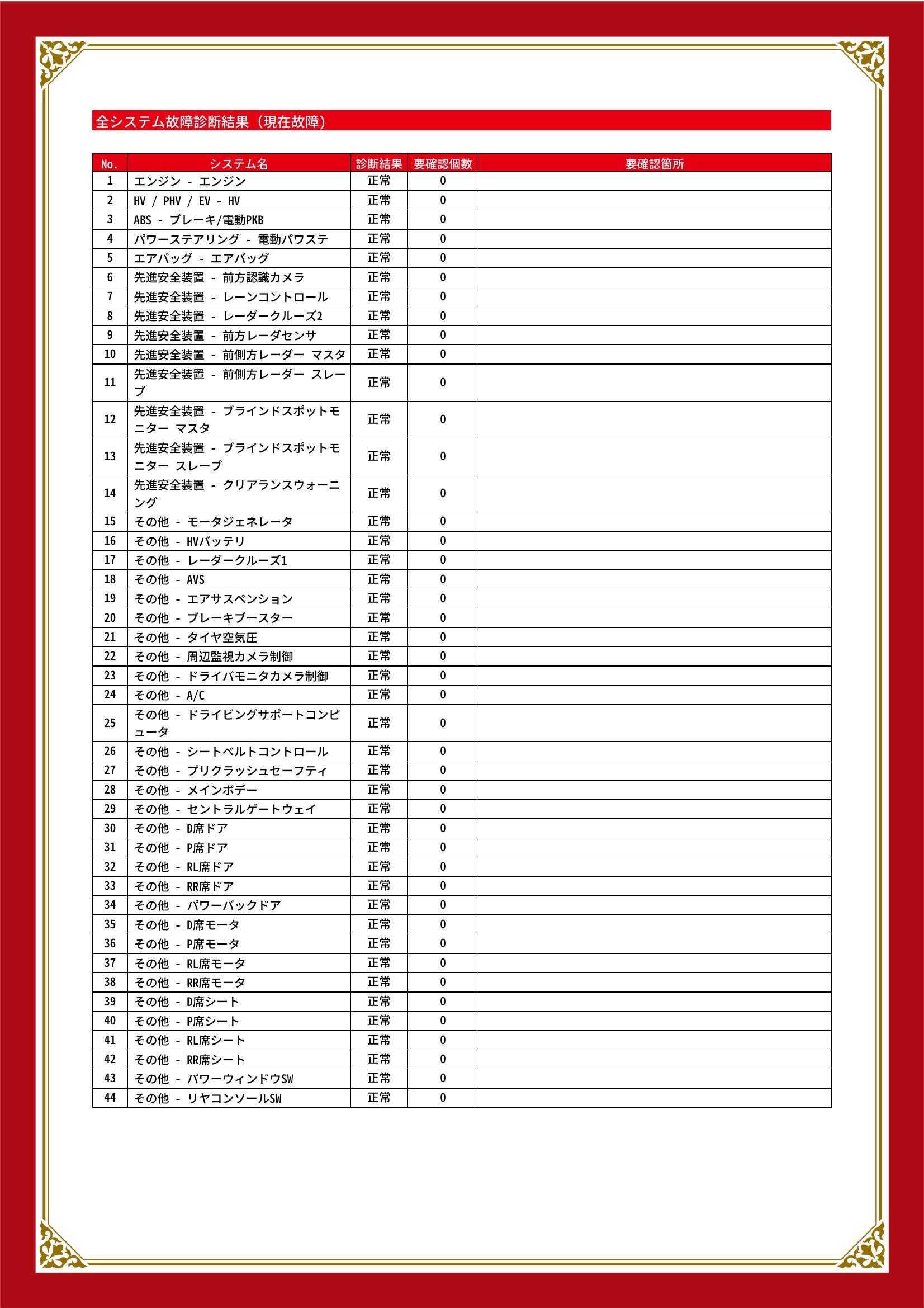 レクサス　ＬＳ　グー故障診断（コンピュータ診断）　静岡県　静岡市清水区