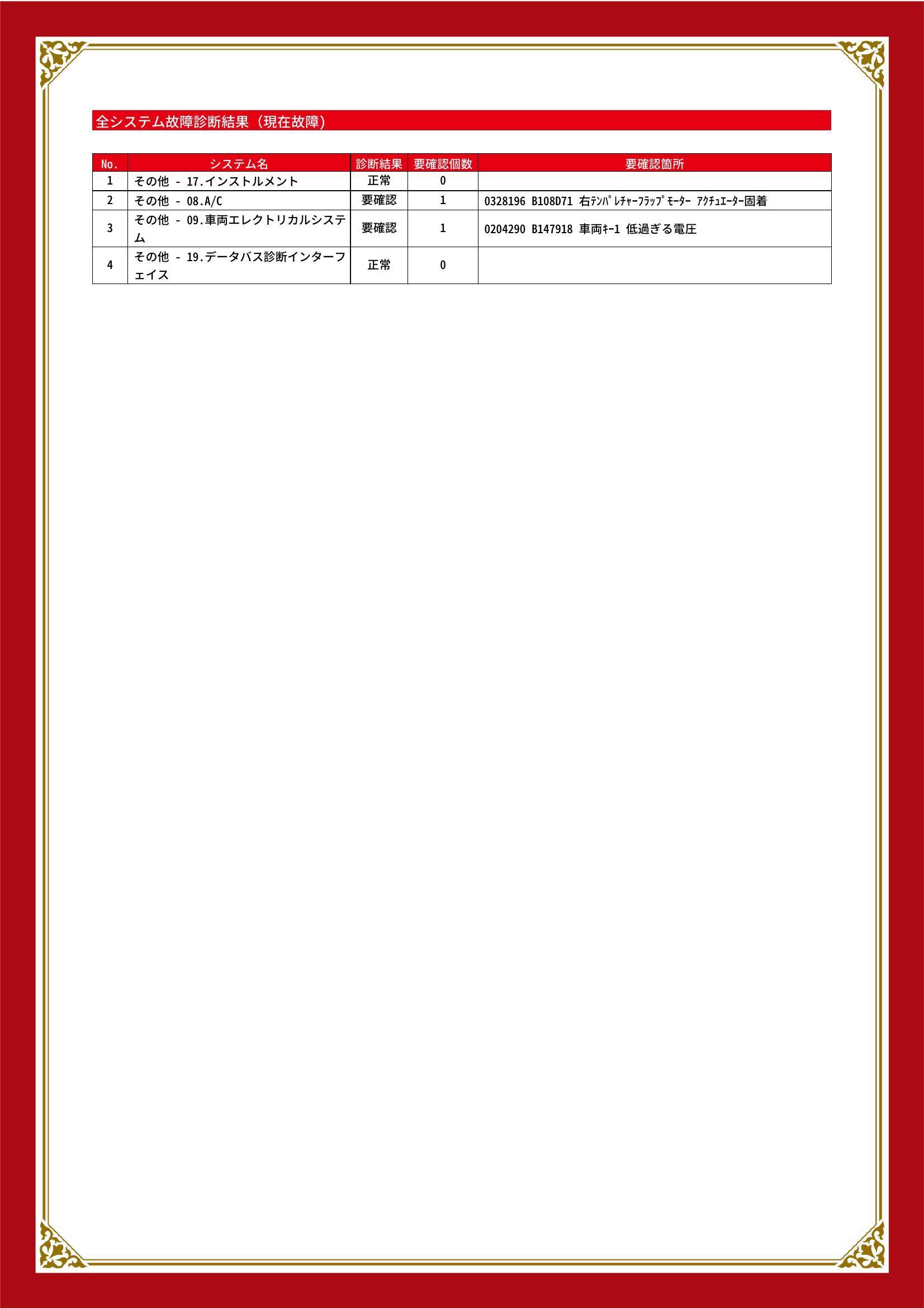 フォルクスワーゲン　ポロ　グー故障診断（コンピュータ診断）　静岡県　静岡市清水区