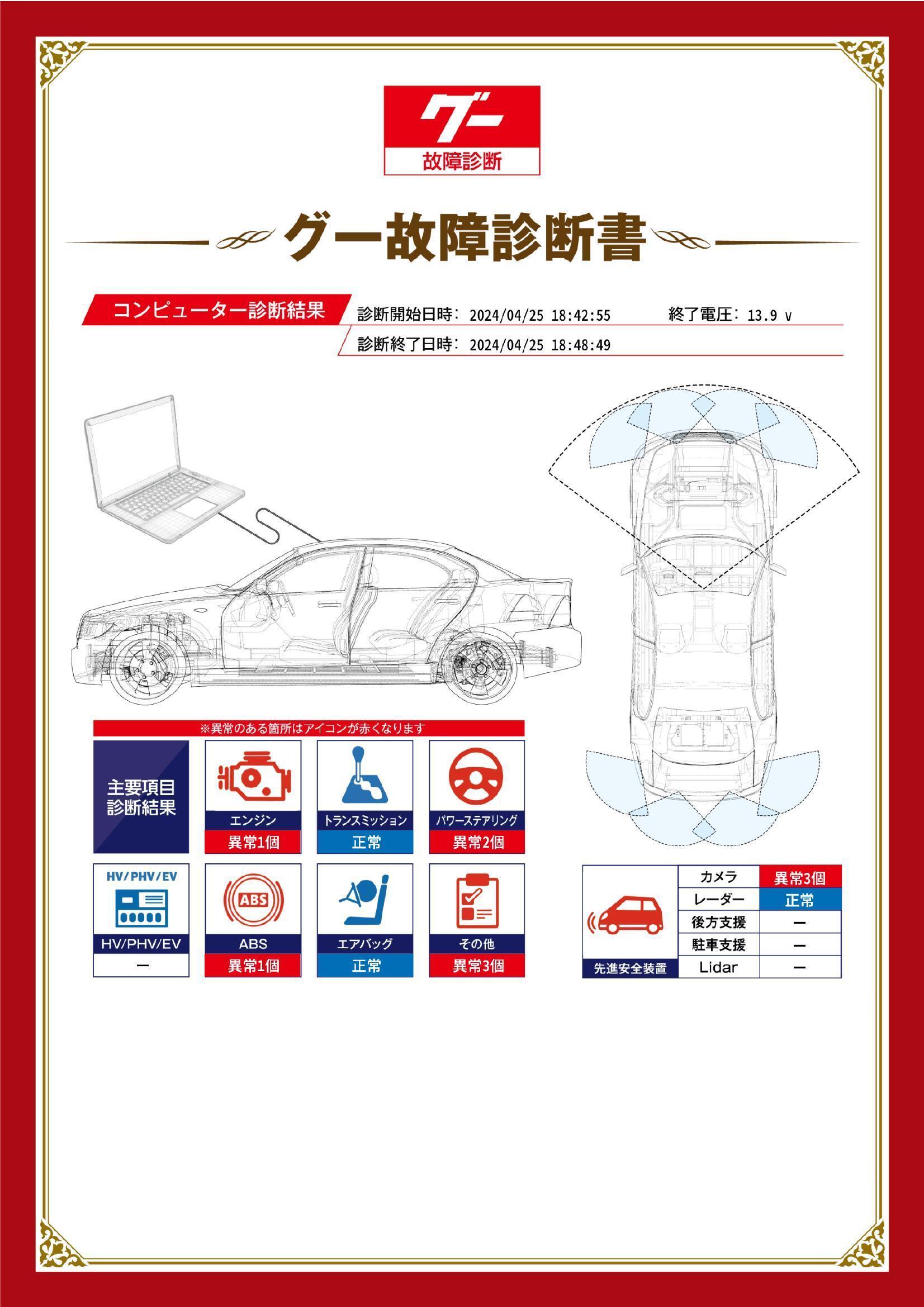 ホンダ　ZR V　グー故障診断（コンピュータ診断）　エンジン　ABS　パワーステアリング　先進安全装置　その他　静岡県　静岡市清水区